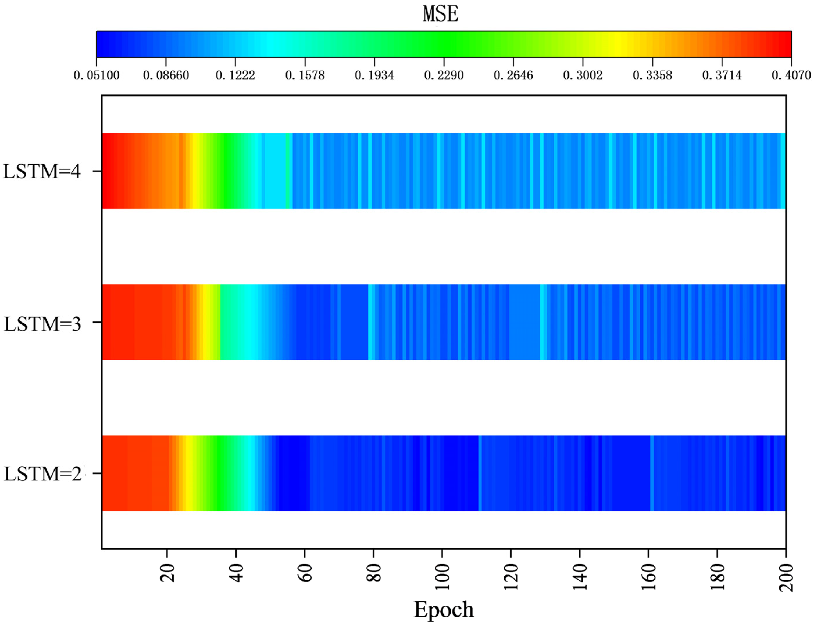 Energies 16 02318 g006 Energies 16 02318 g006