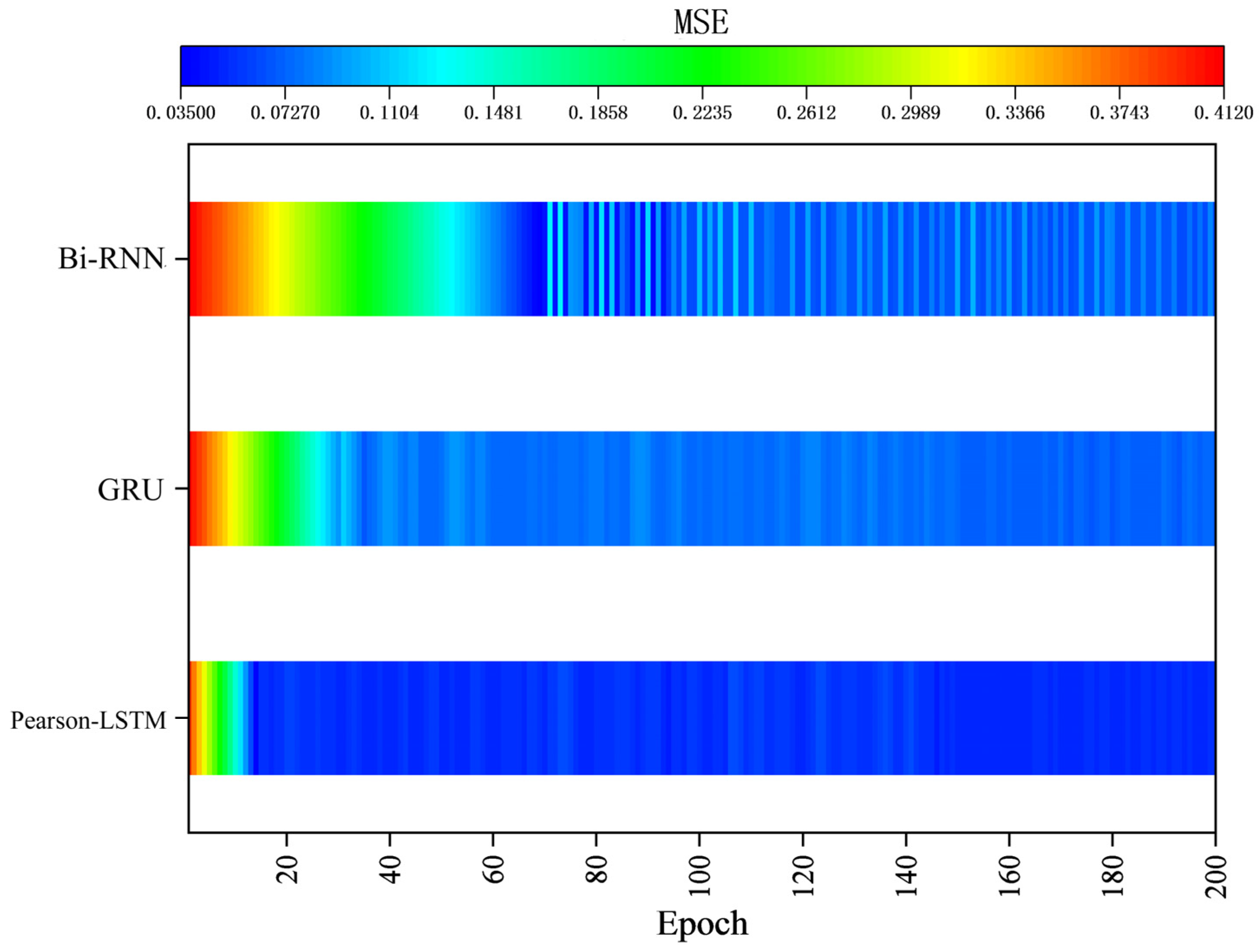 Energies 16 02318 g008 Energies 16 02318 g008