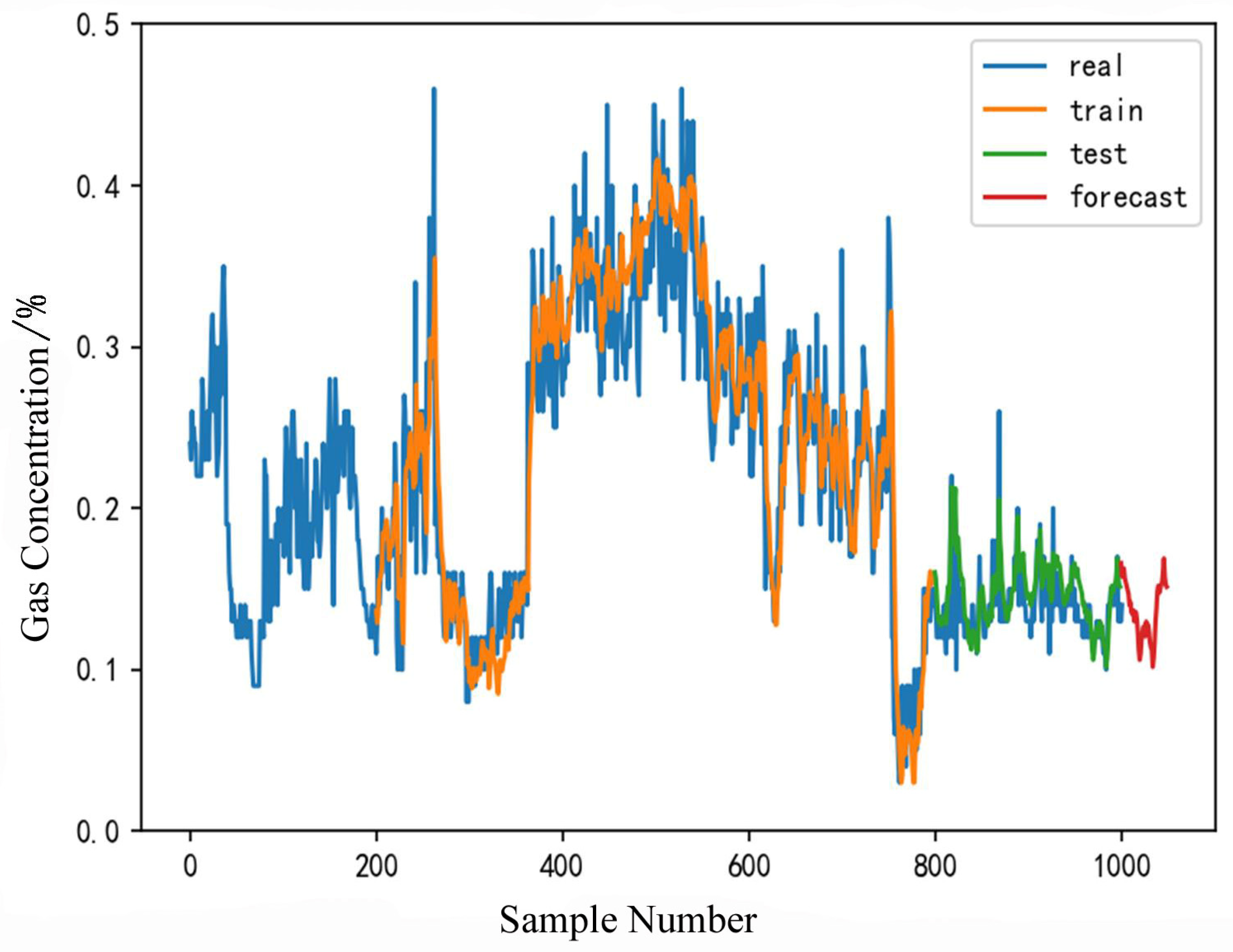 Energies 16 02318 g012 Energies 16 02318 g012