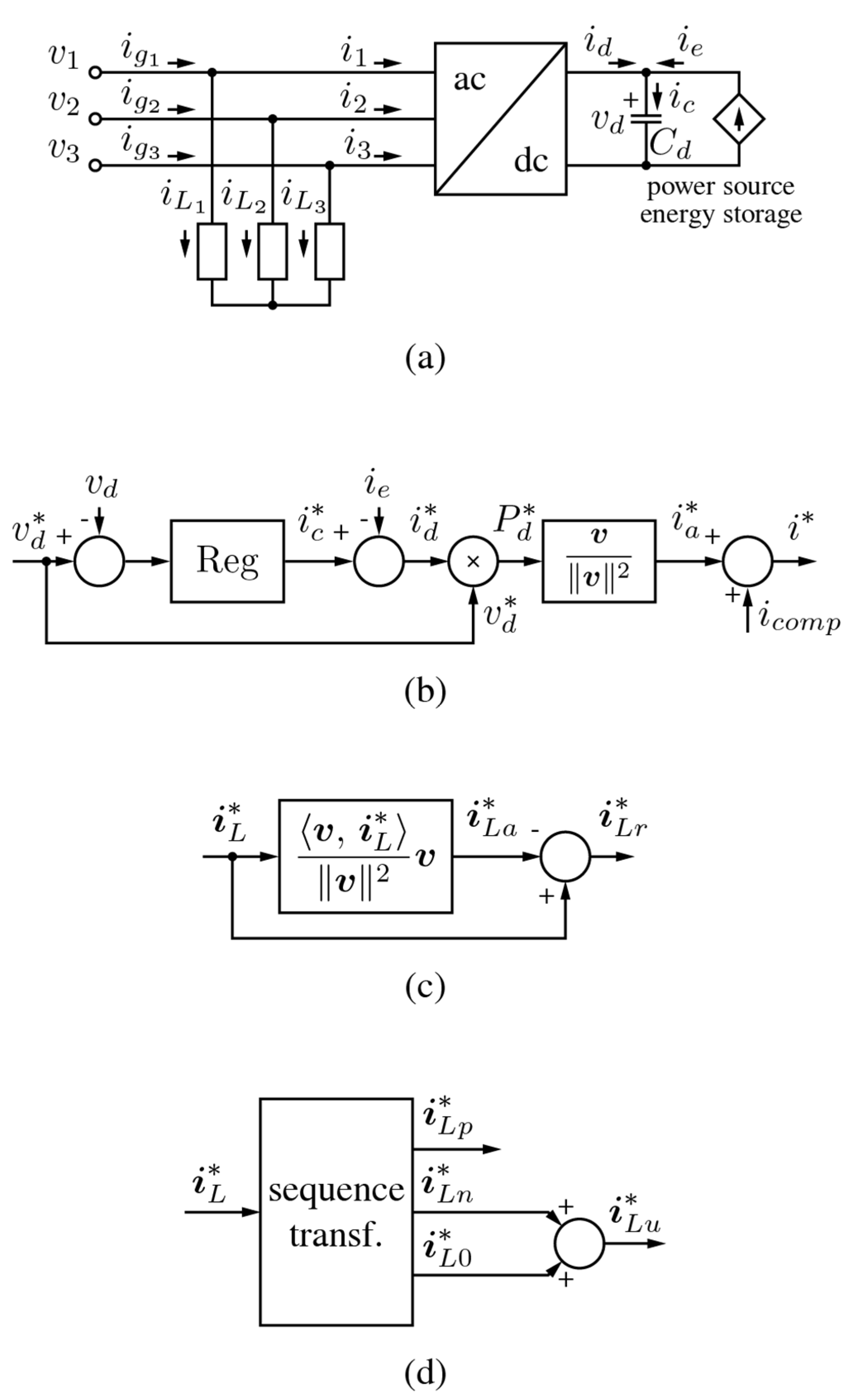 Energies 16 02320 g004