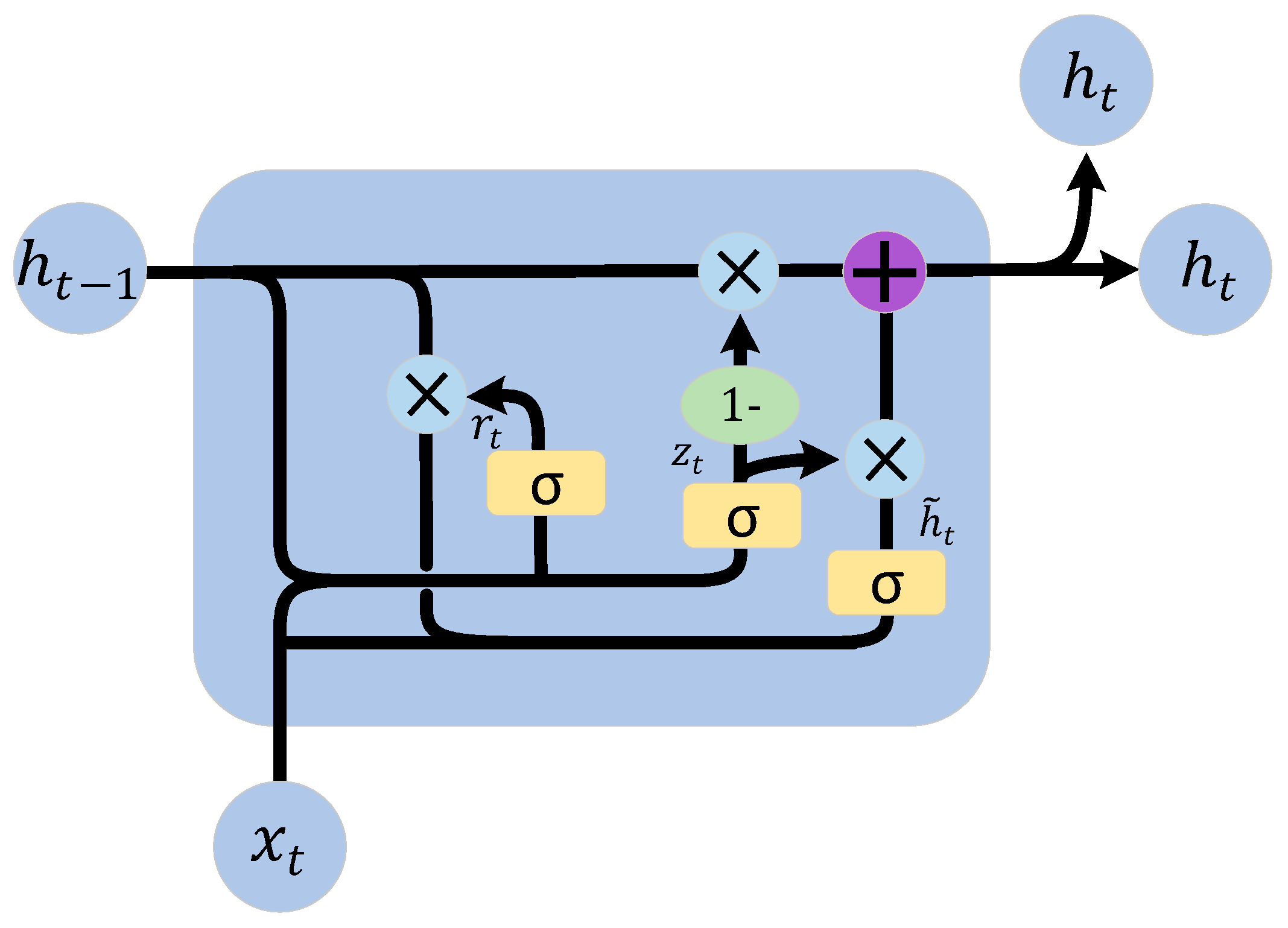 Energies 16 02321 g006
