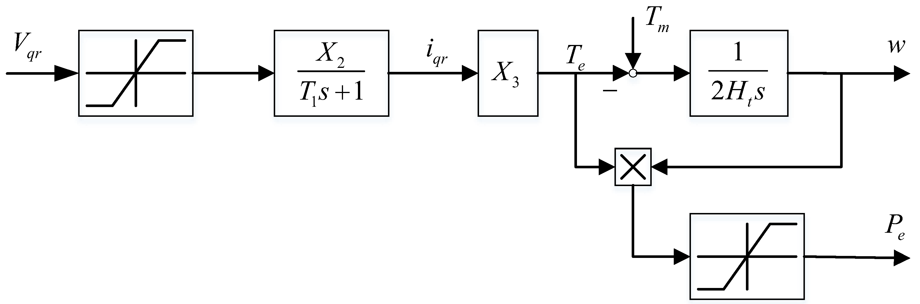 Energies 16 02323 g005 Energies 16 02323 g005