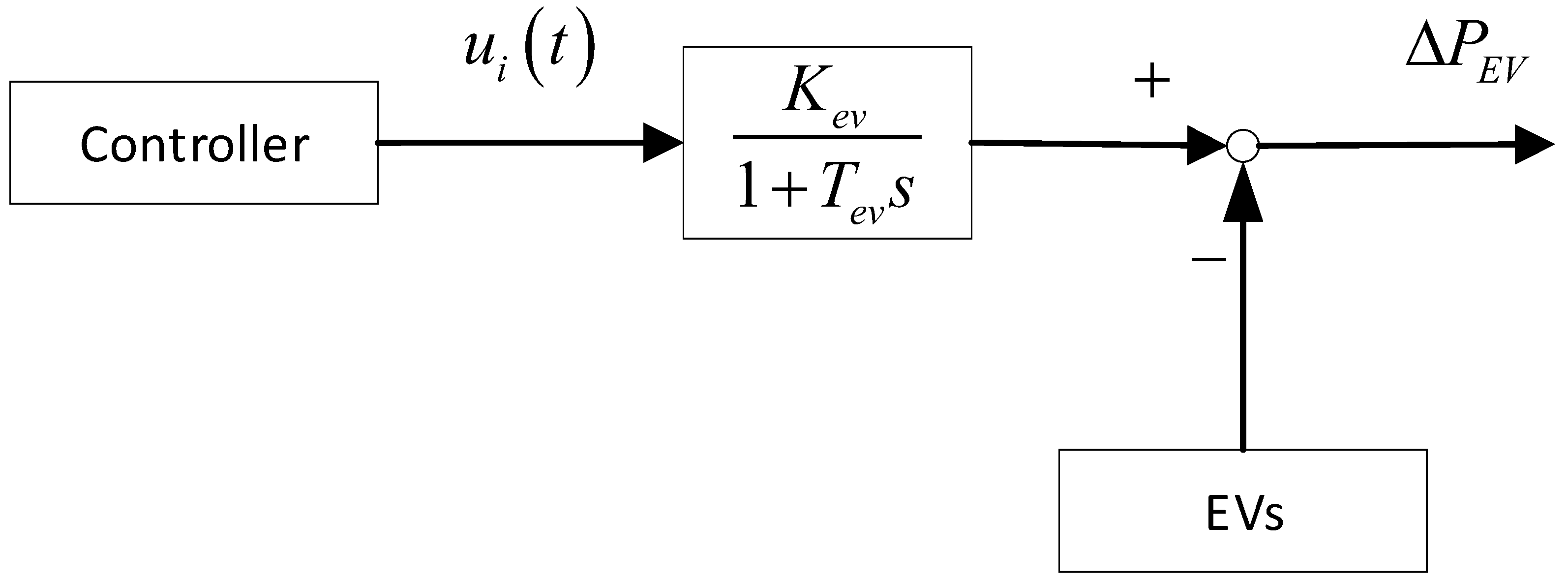 Energies 16 02323 g009 Energies 16 02323 g009