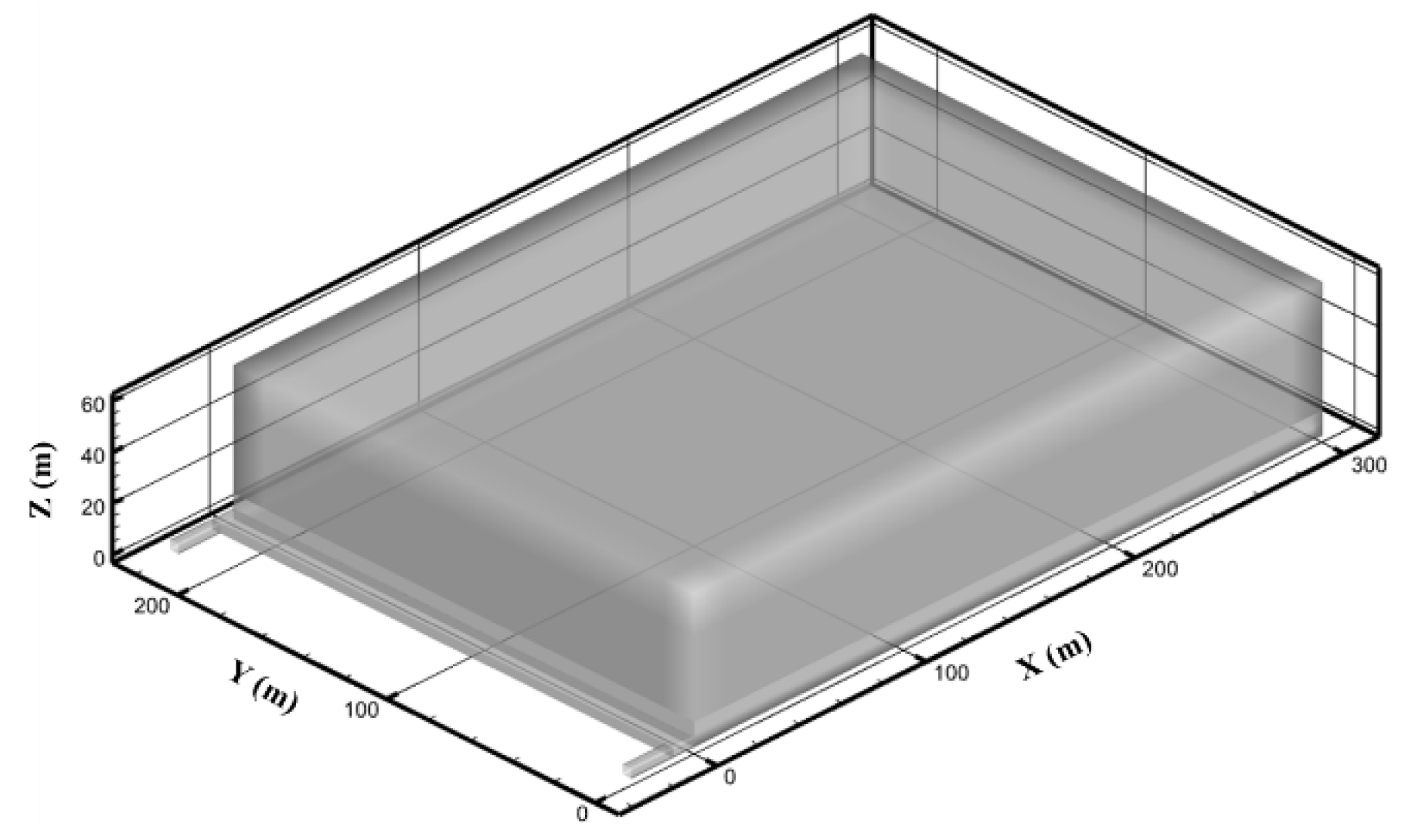 Energies 16 02325 g001 Energies 16 02325 g001