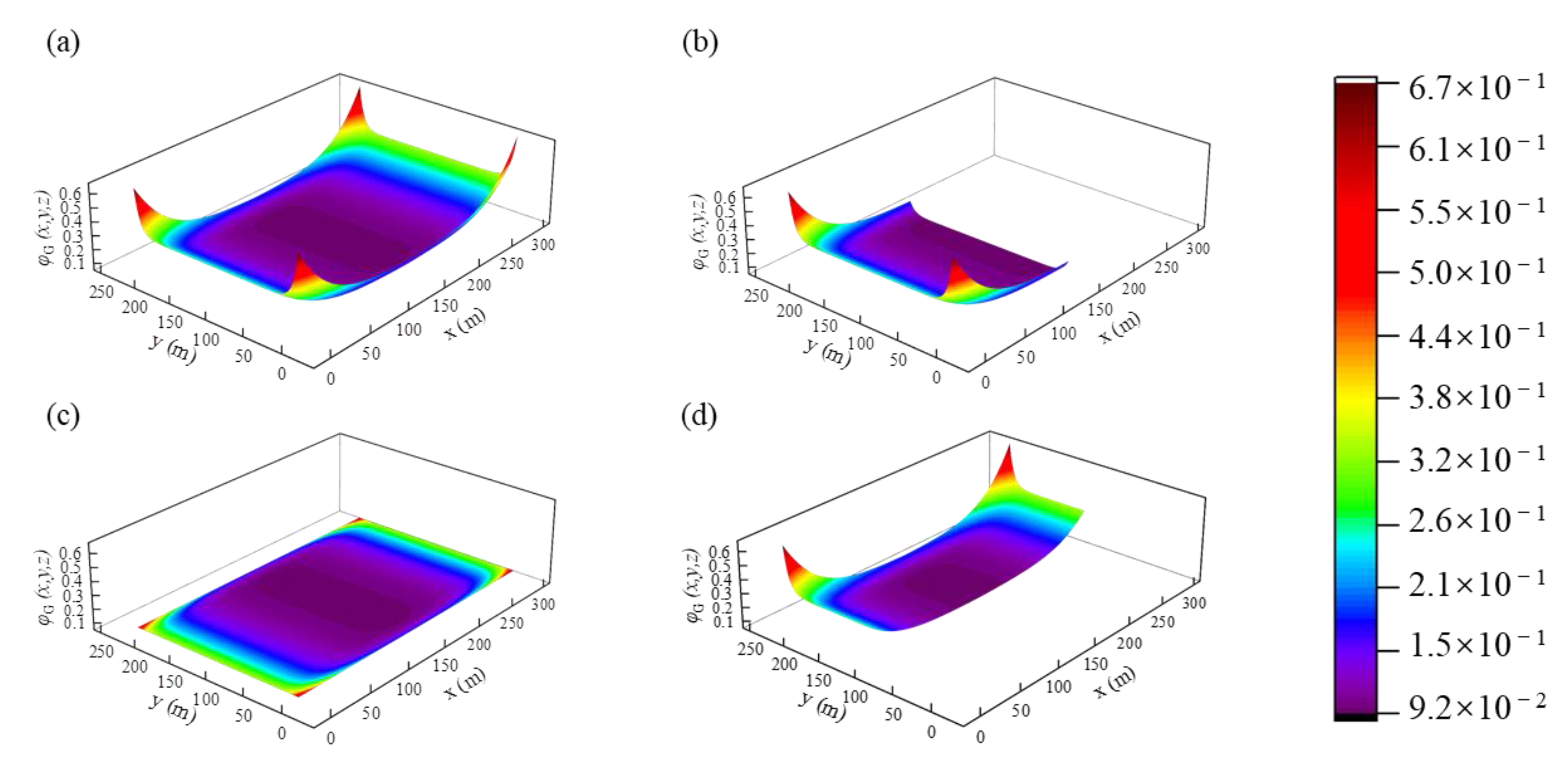 Energies 16 02325 g002 Energies 16 02325 g002