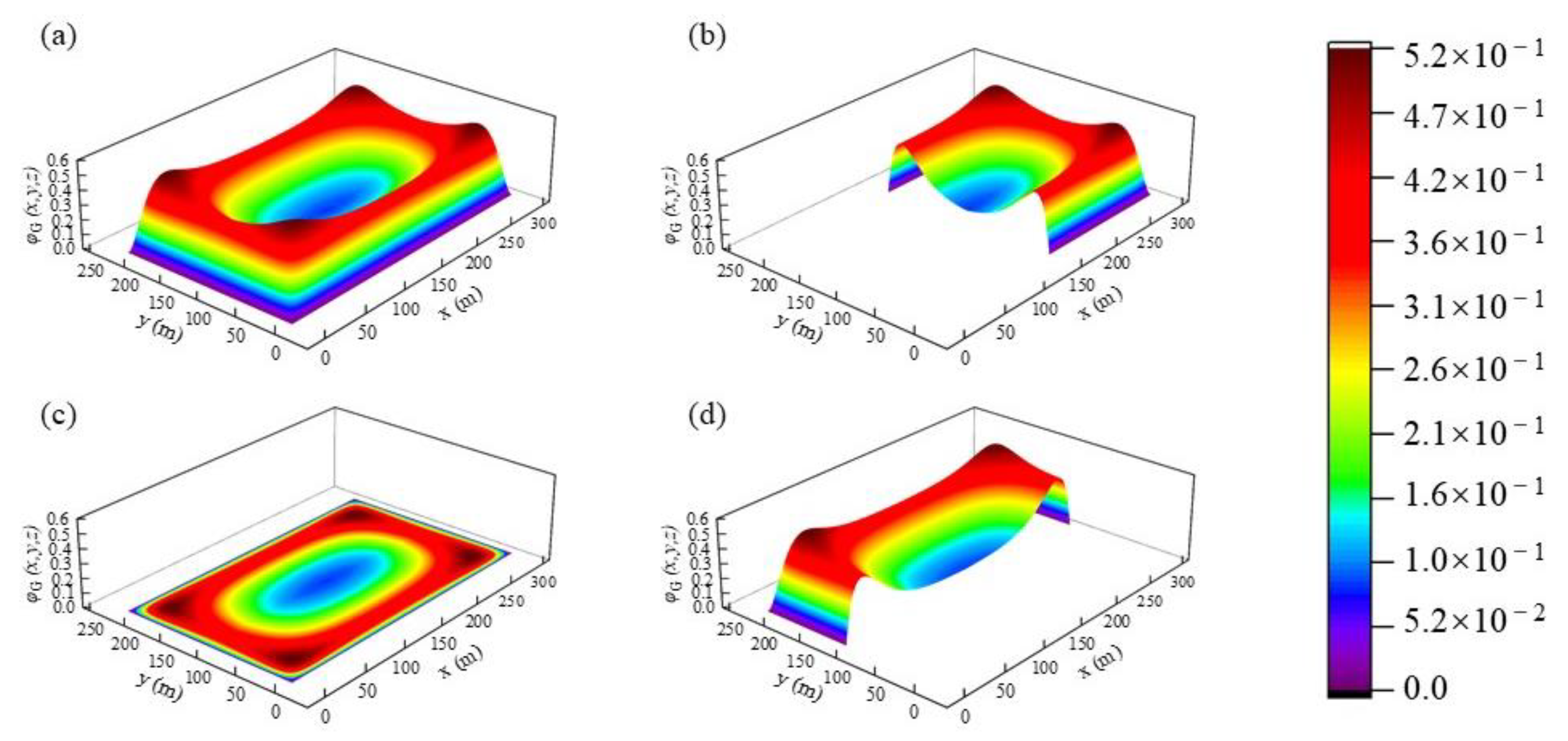 Energies 16 02325 g003 Energies 16 02325 g003