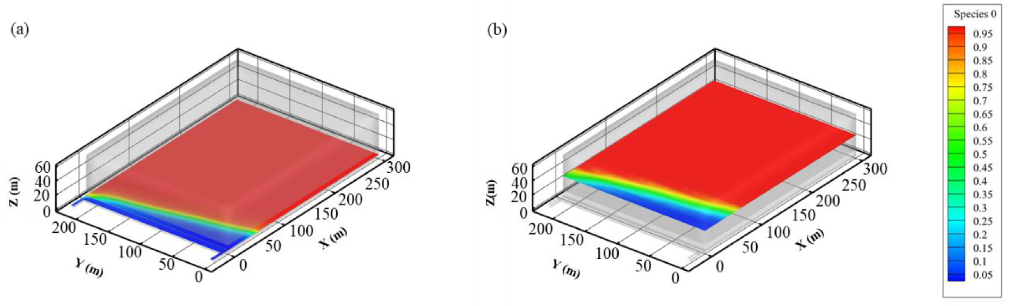 Energies 16 02325 g010 Energies 16 02325 g010