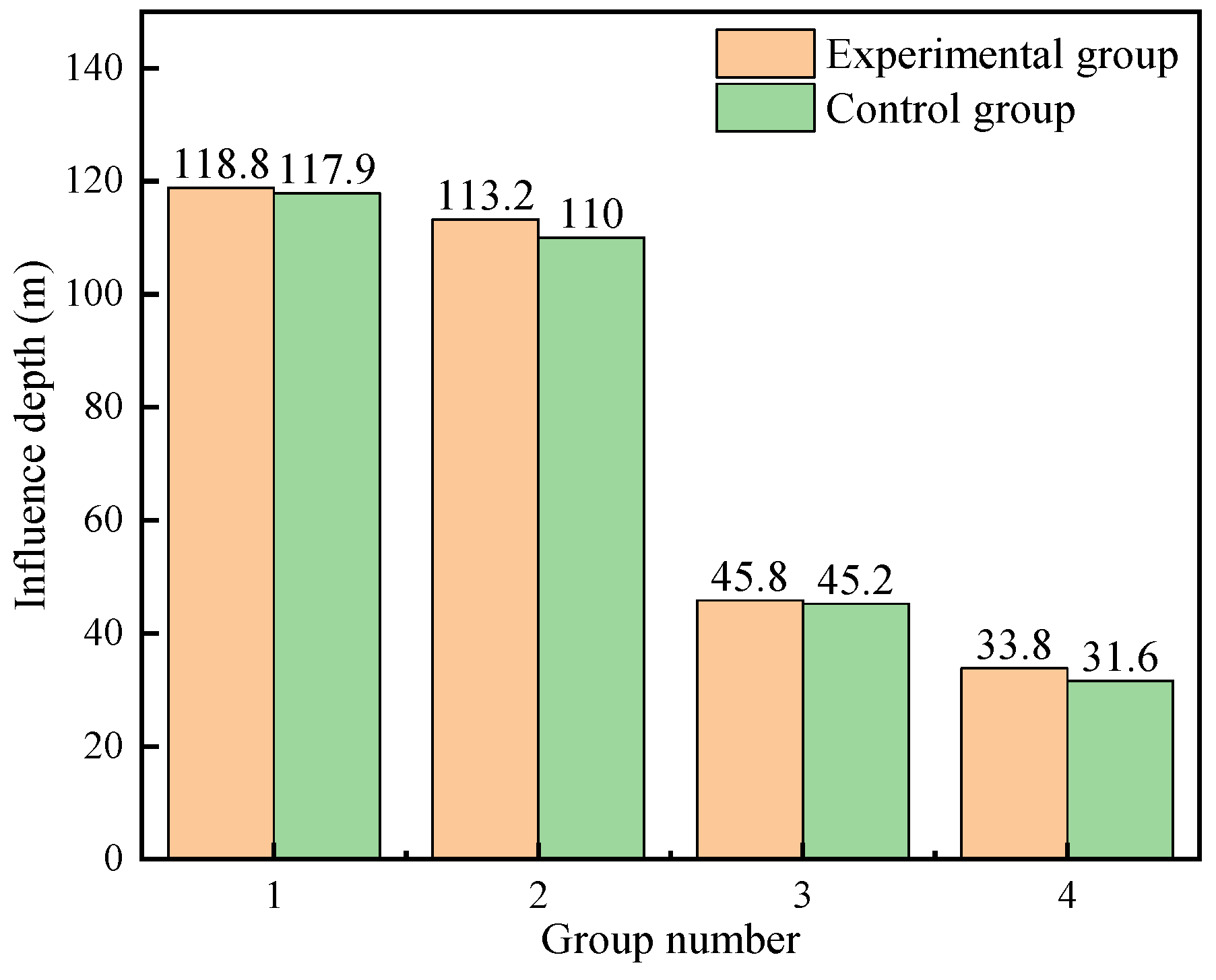 Energies 16 02325 g012 Energies 16 02325 g012