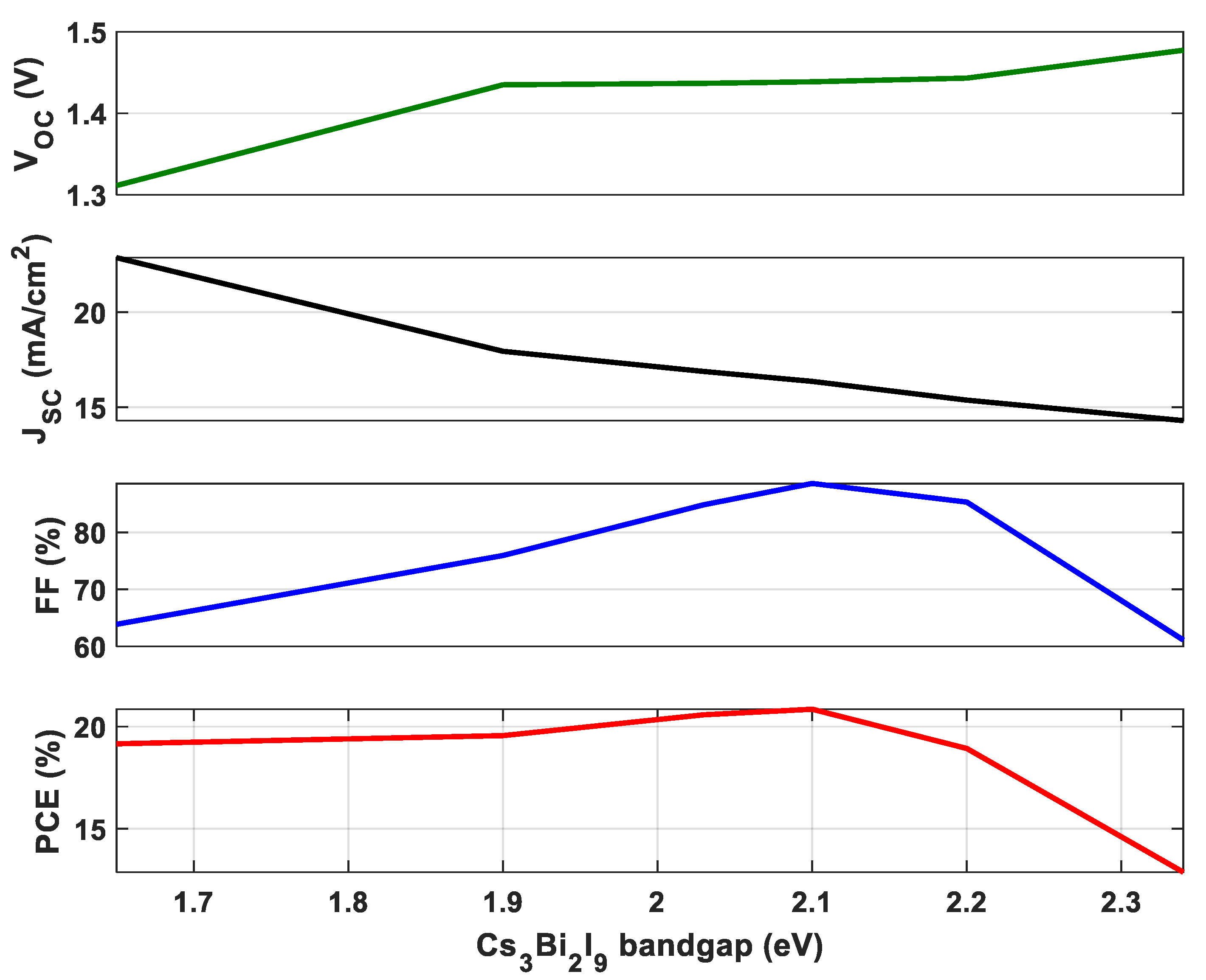 Energies 16 02328 g004 Energies 16 02328 g004