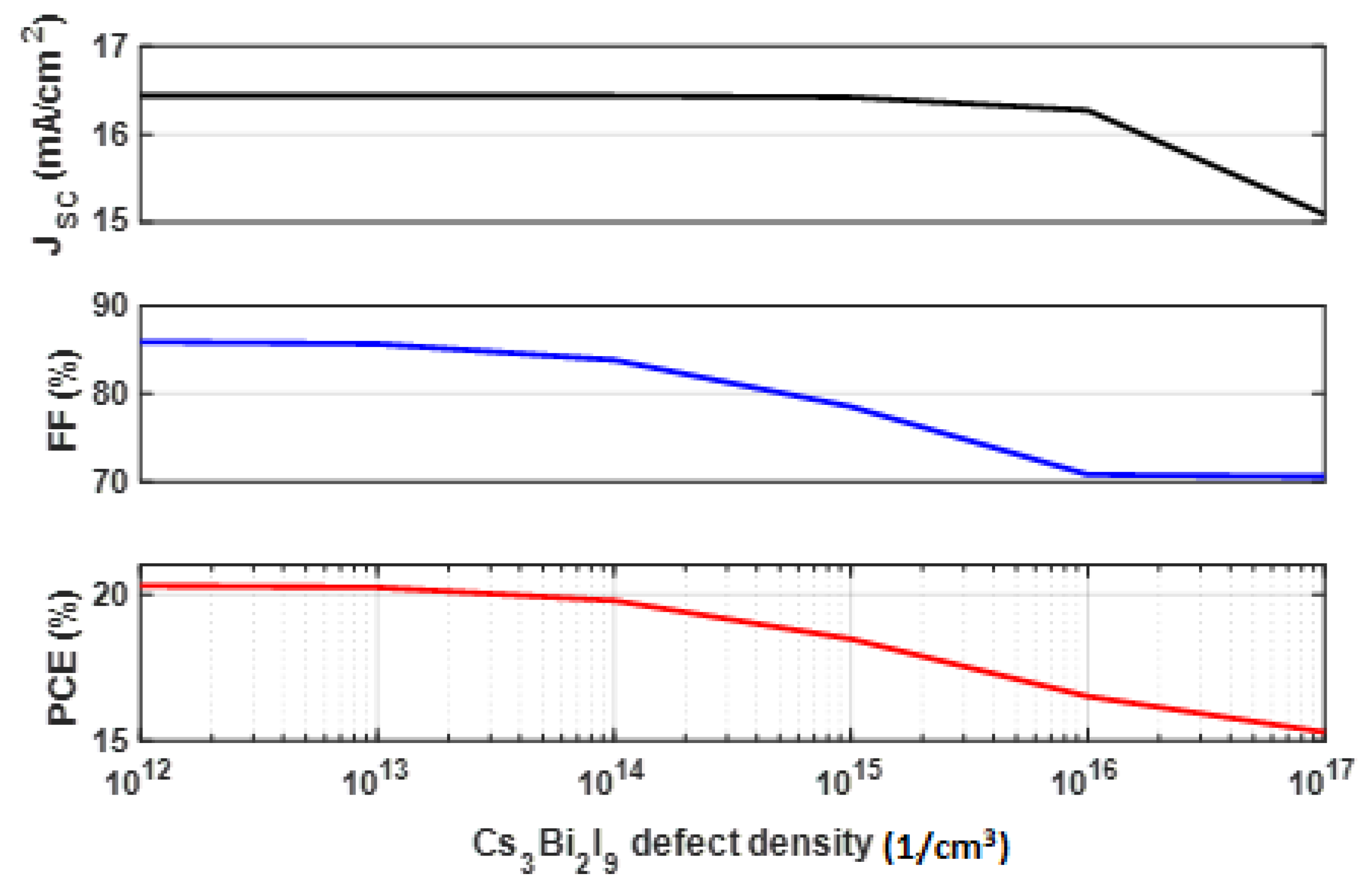 Energies 16 02328 g005 Energies 16 02328 g005