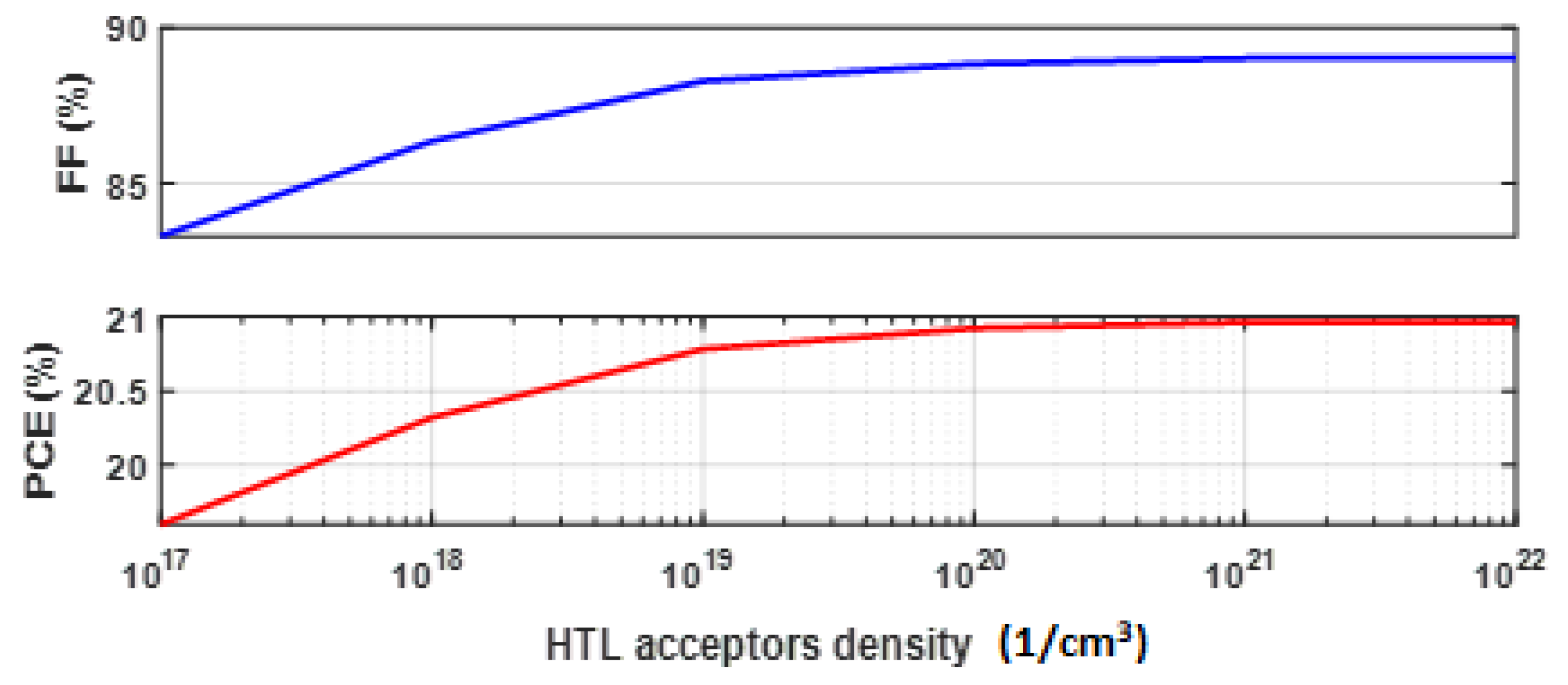 Energies 16 02328 g006 Energies 16 02328 g006