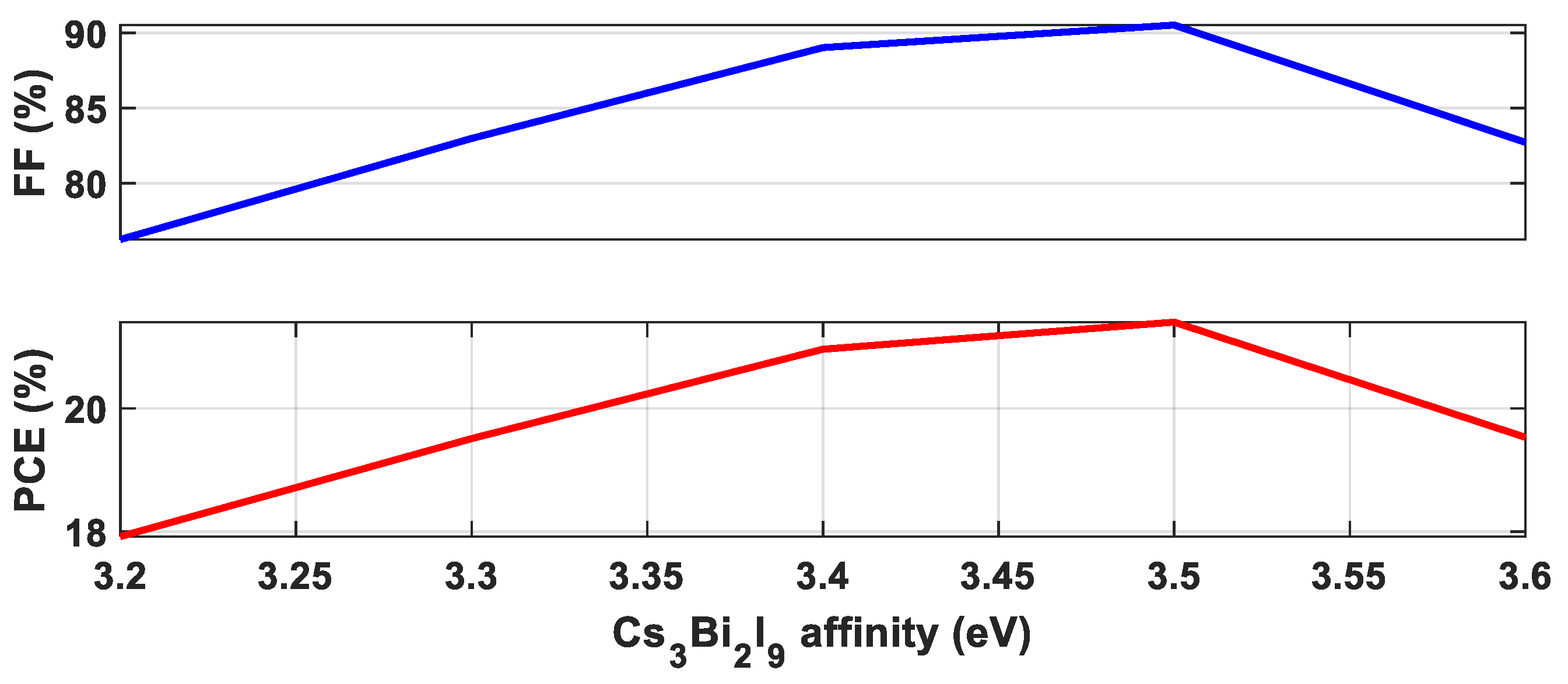 Energies 16 02328 g008 Energies 16 02328 g008