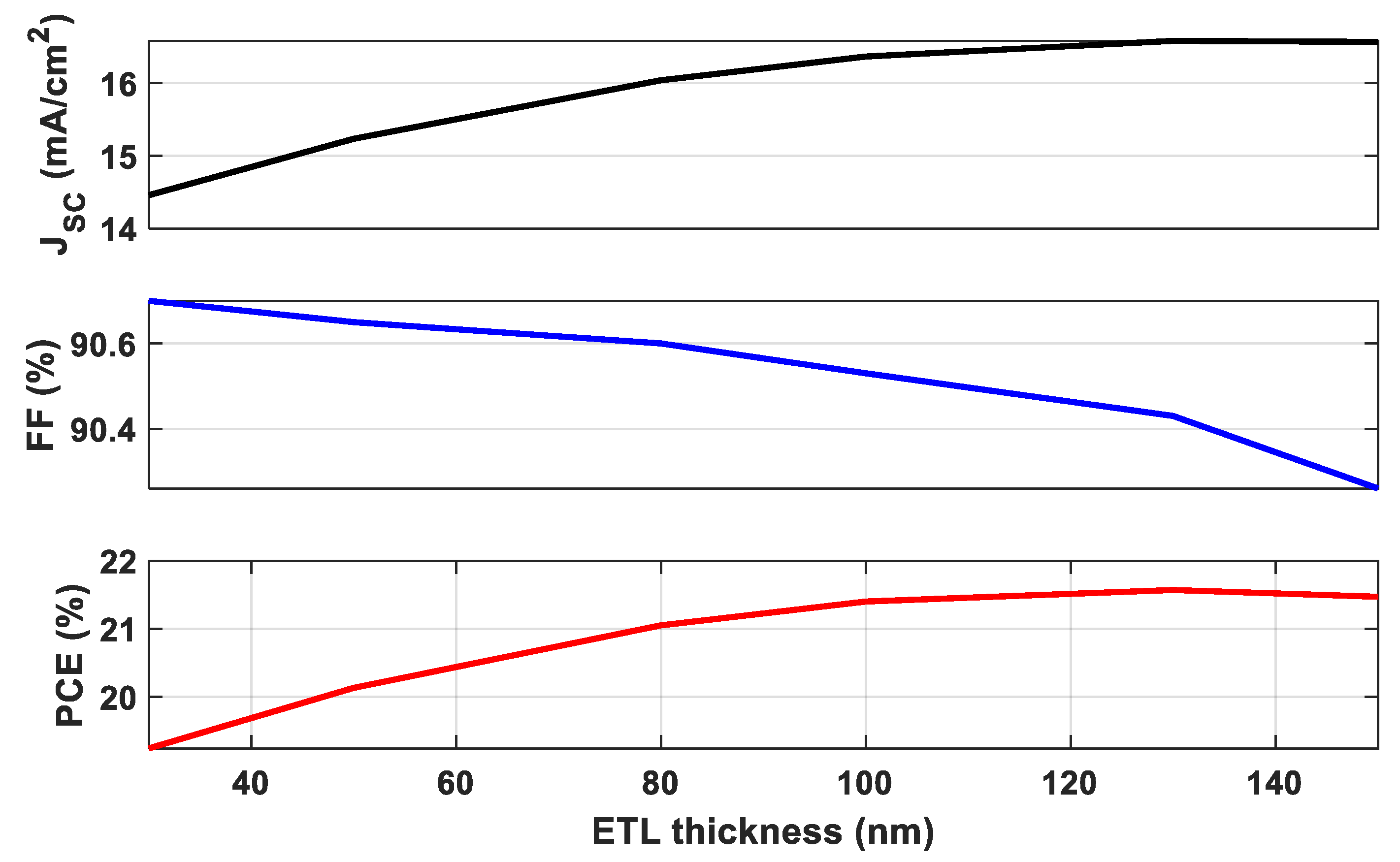 Energies 16 02328 g009 Energies 16 02328 g009