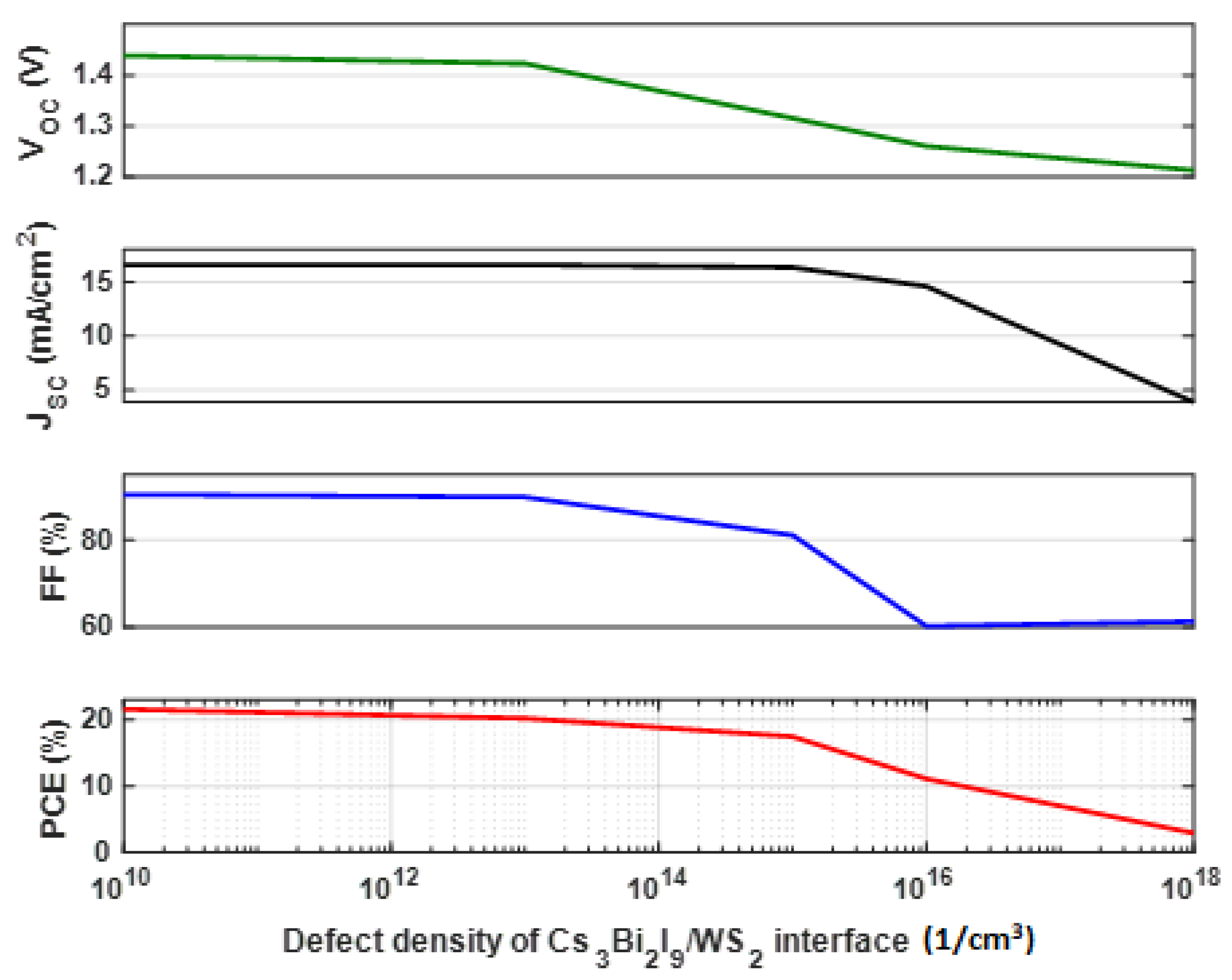 Energies 16 02328 g011 Energies 16 02328 g011