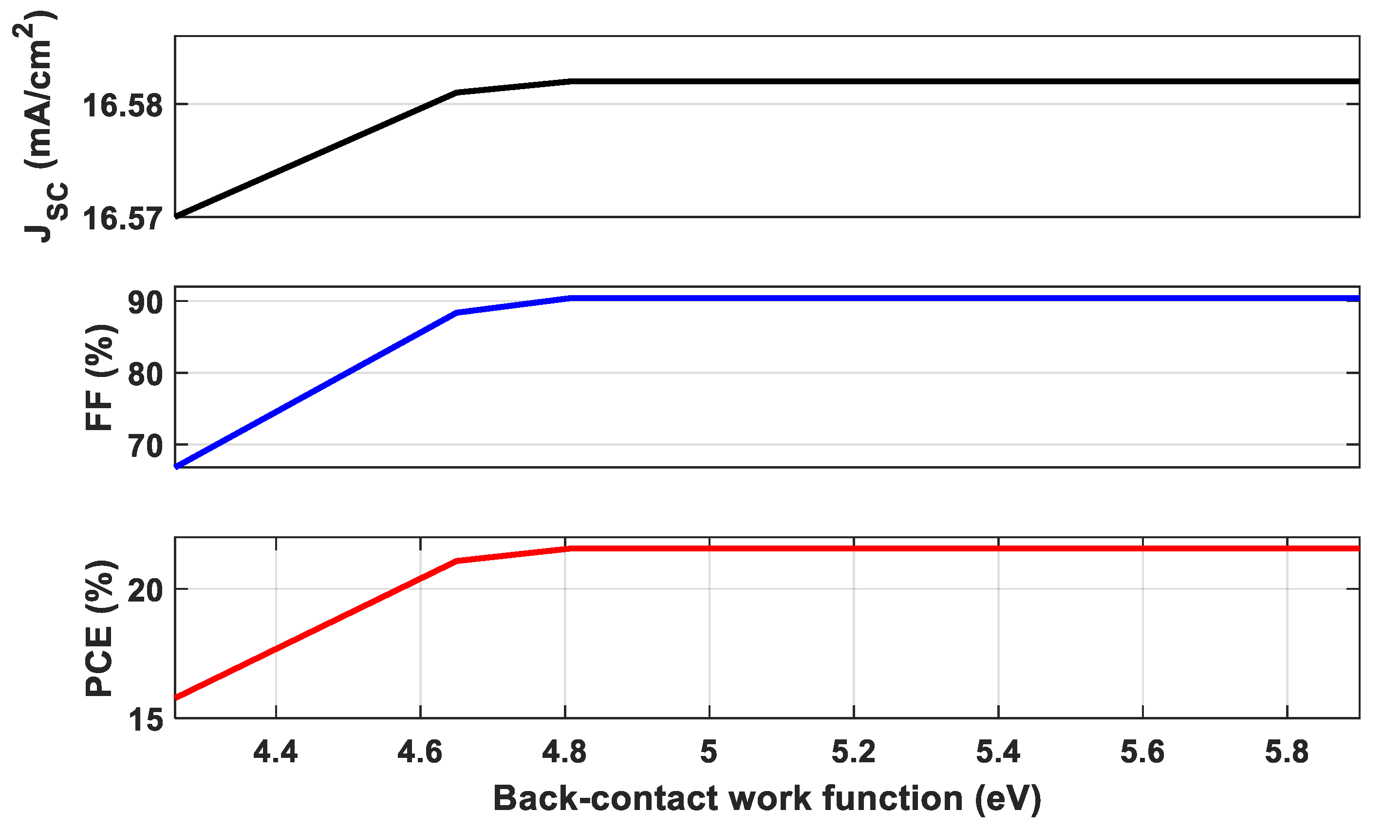 Energies 16 02328 g012 Energies 16 02328 g012