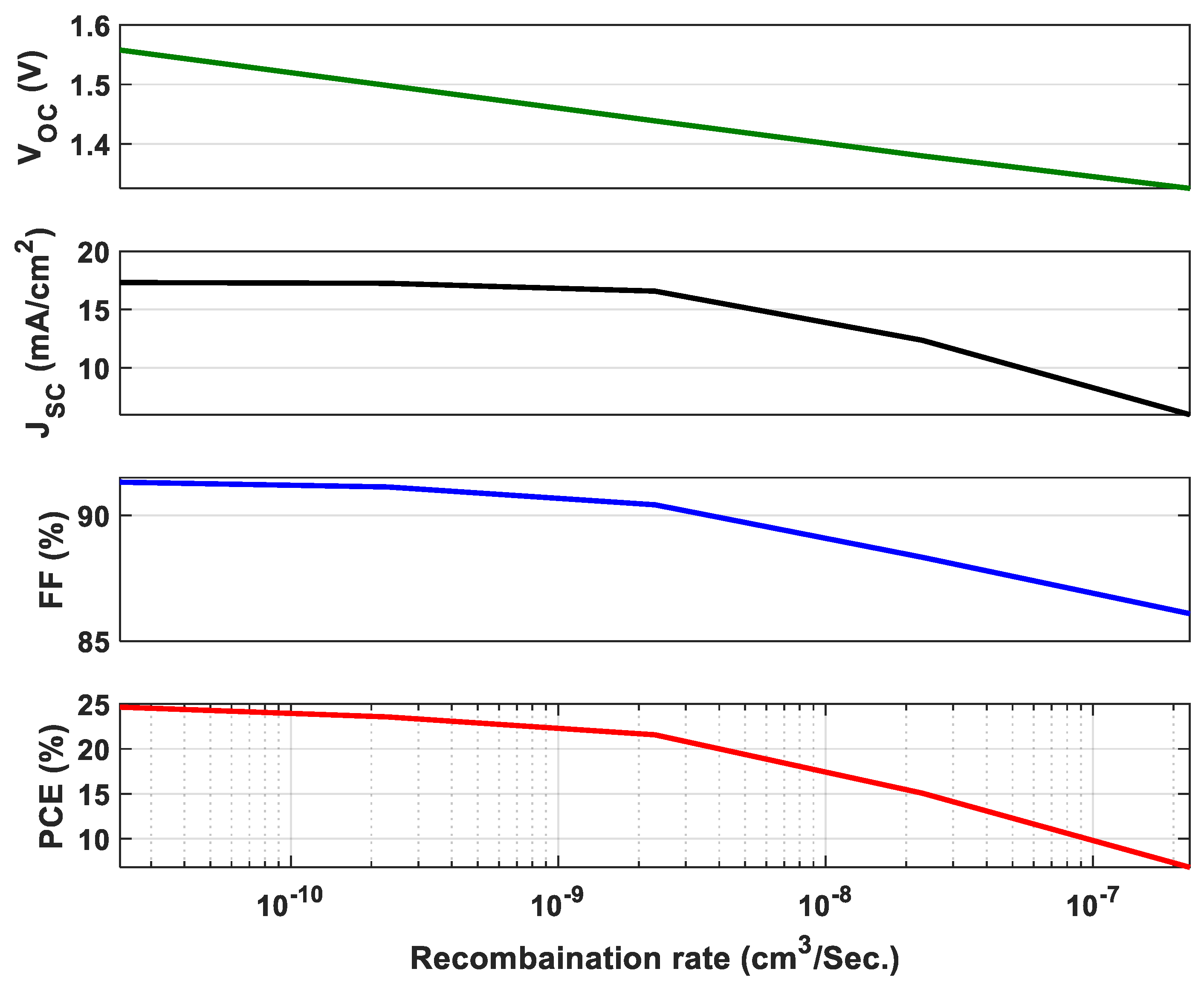 Energies 16 02328 g013 Energies 16 02328 g013