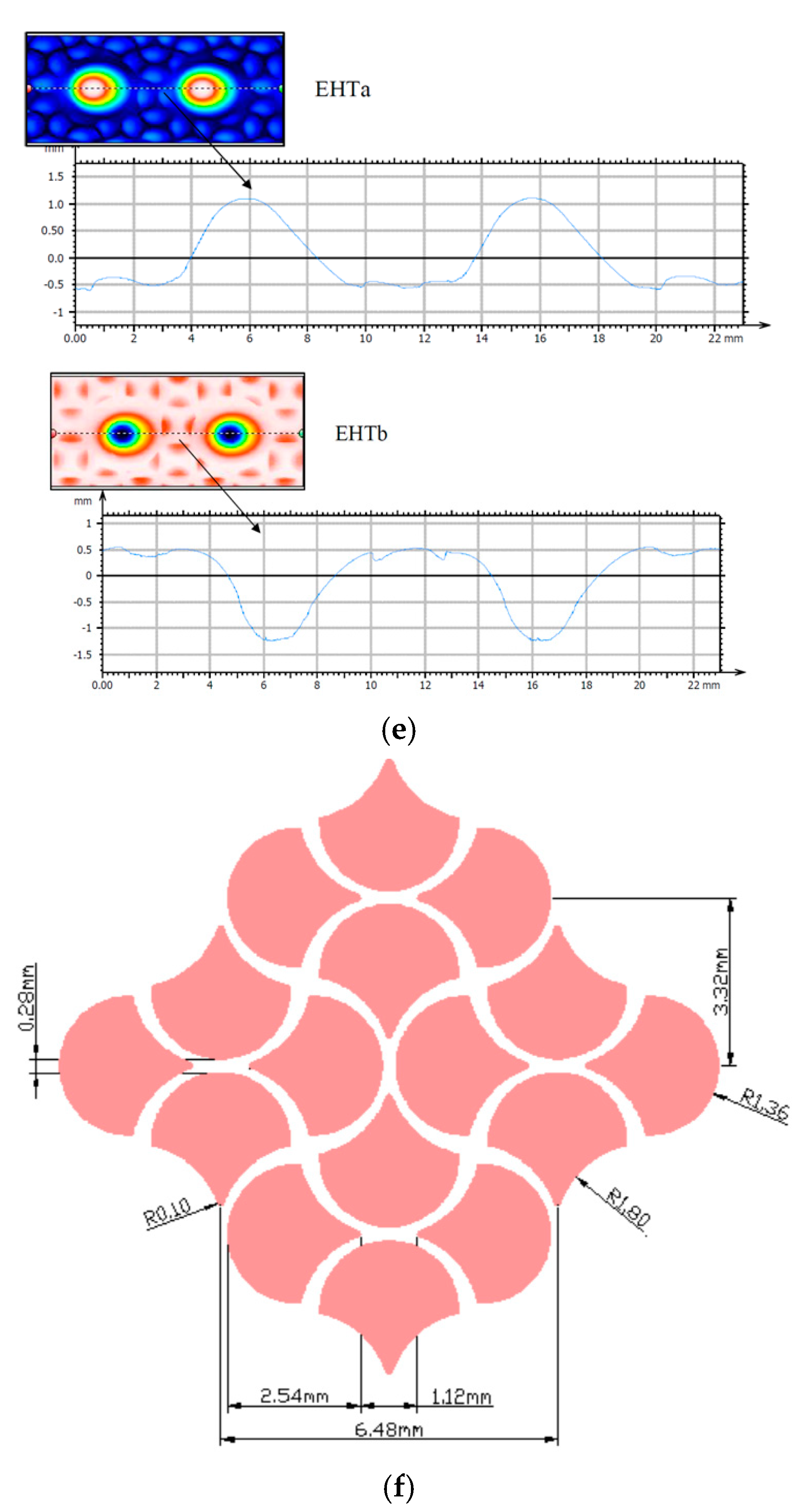 Energies 16 02331 g002b Energies 16 02331 g002b
