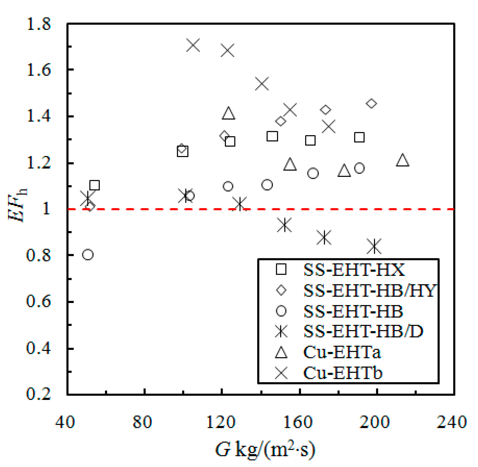 Energies 16 02331 g005 Energies 16 02331 g005
