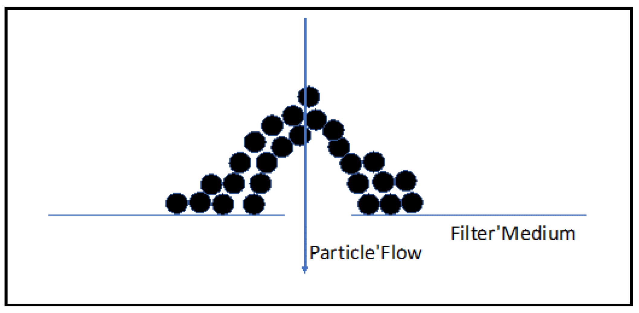 Energies 16 02334 g001 Energies 16 02334 g001