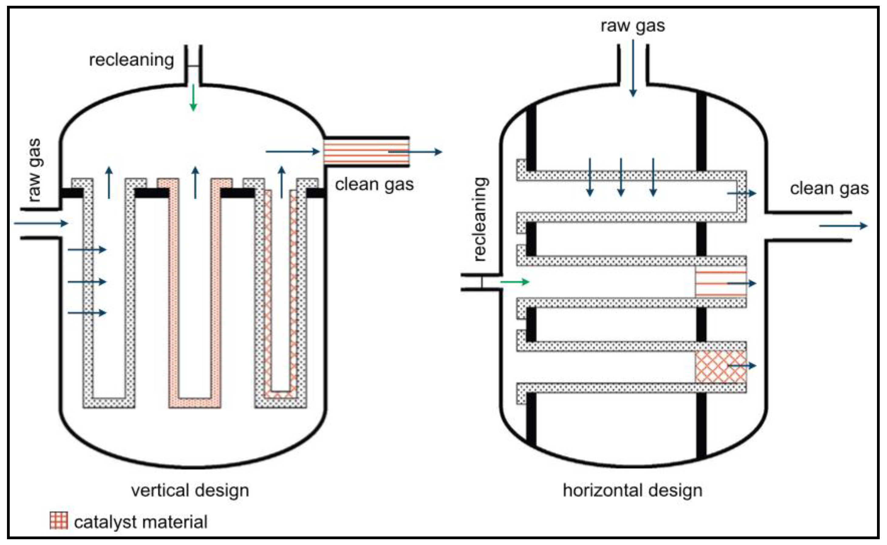 Energies 16 02334 g008 Energies 16 02334 g008