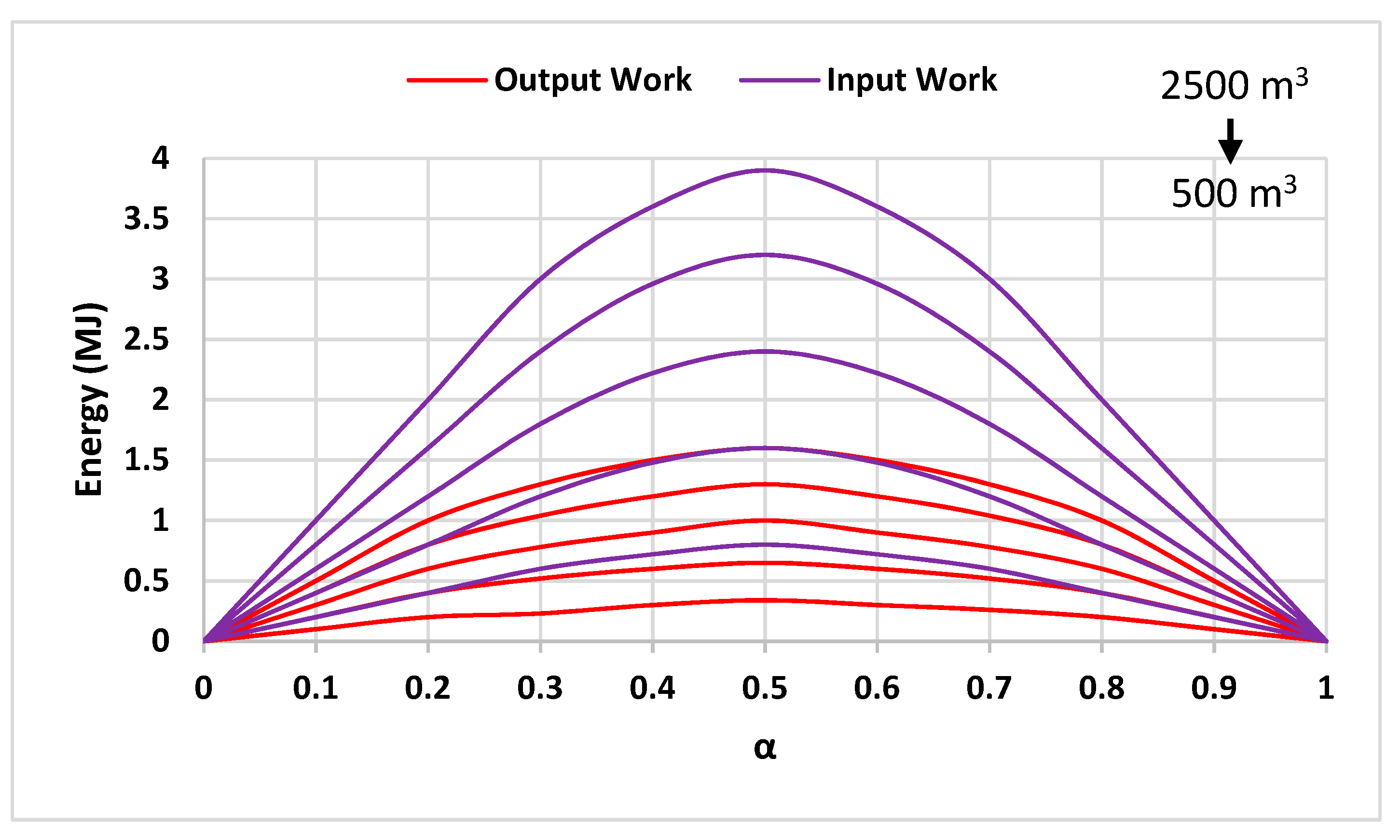 Energies 16 02337 g012 Energies 16 02337 g012