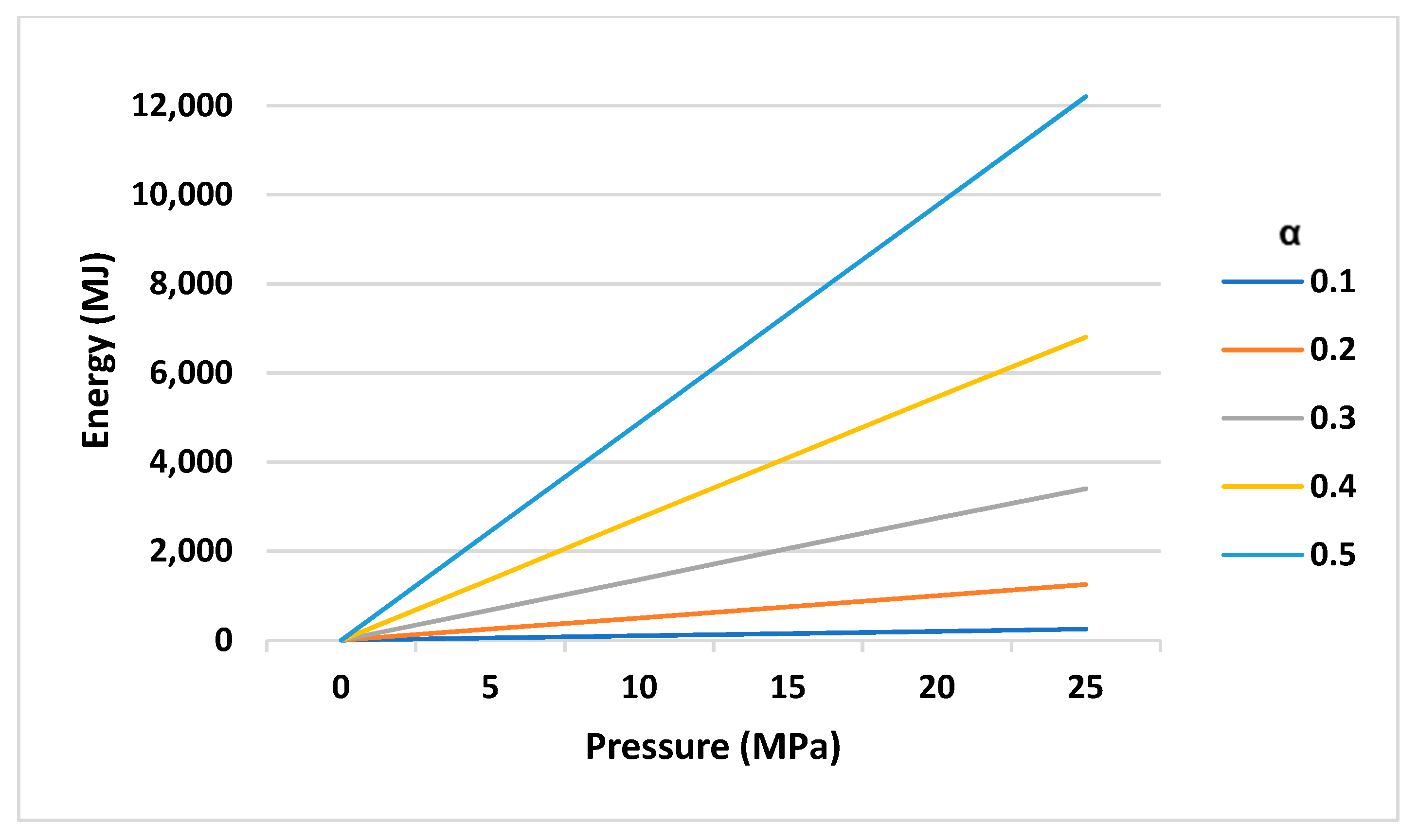 Energies 16 02337 g019 Energies 16 02337 g019