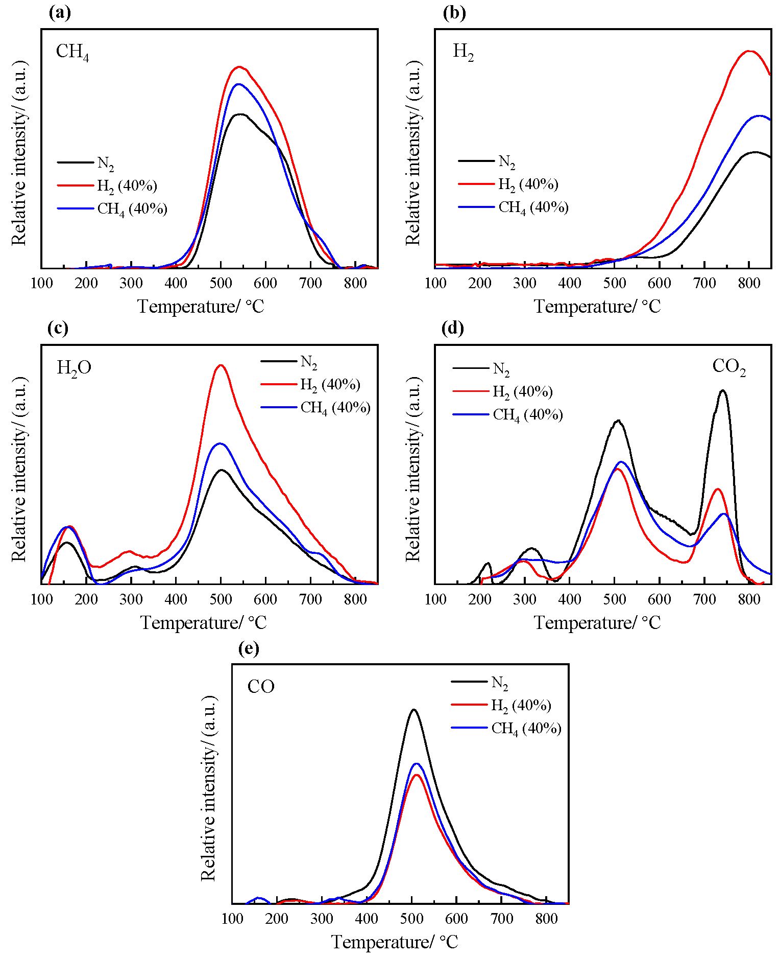 Energies 16 02339 g003 Energies 16 02339 g003