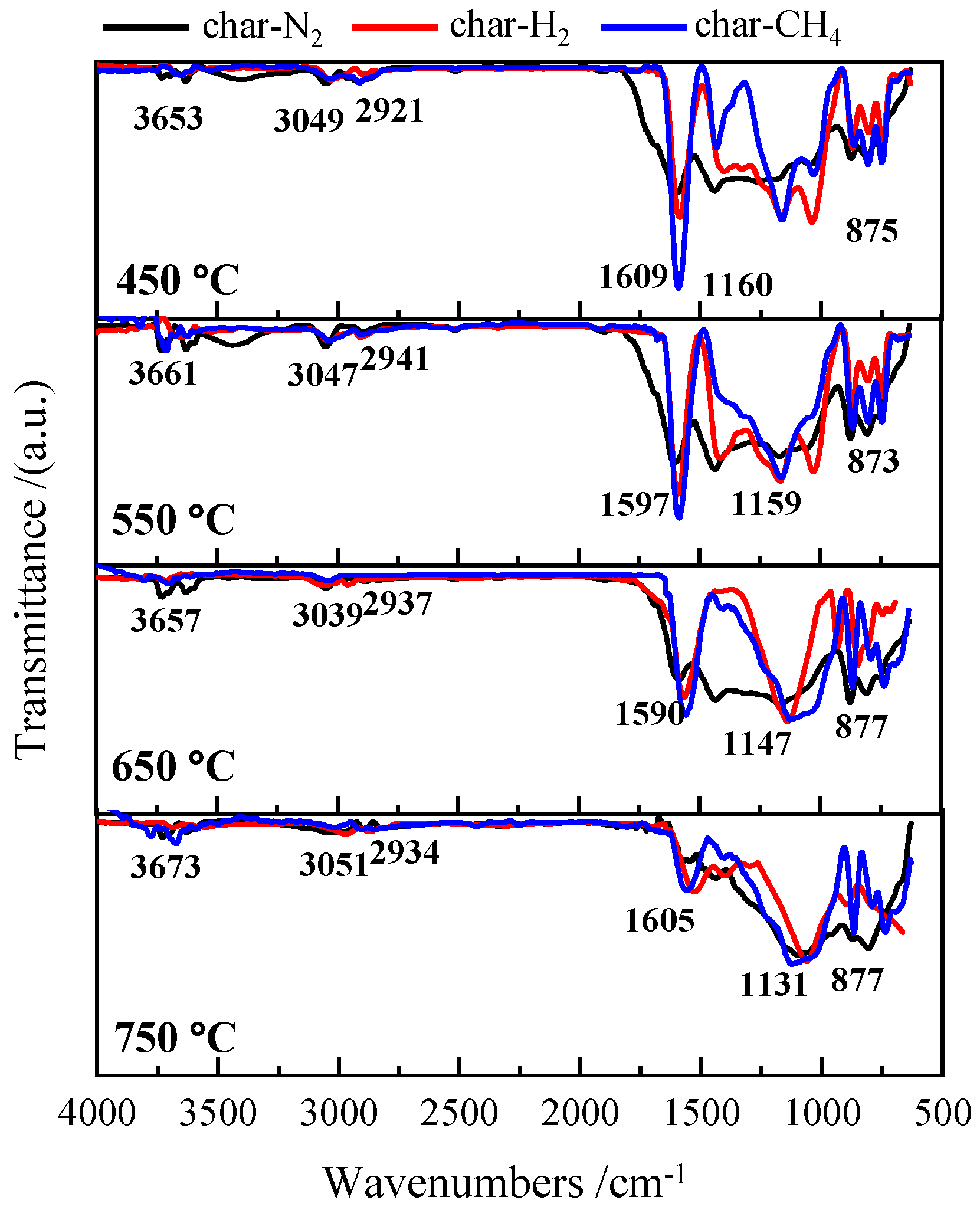 Energies 16 02339 g004 Energies 16 02339 g004