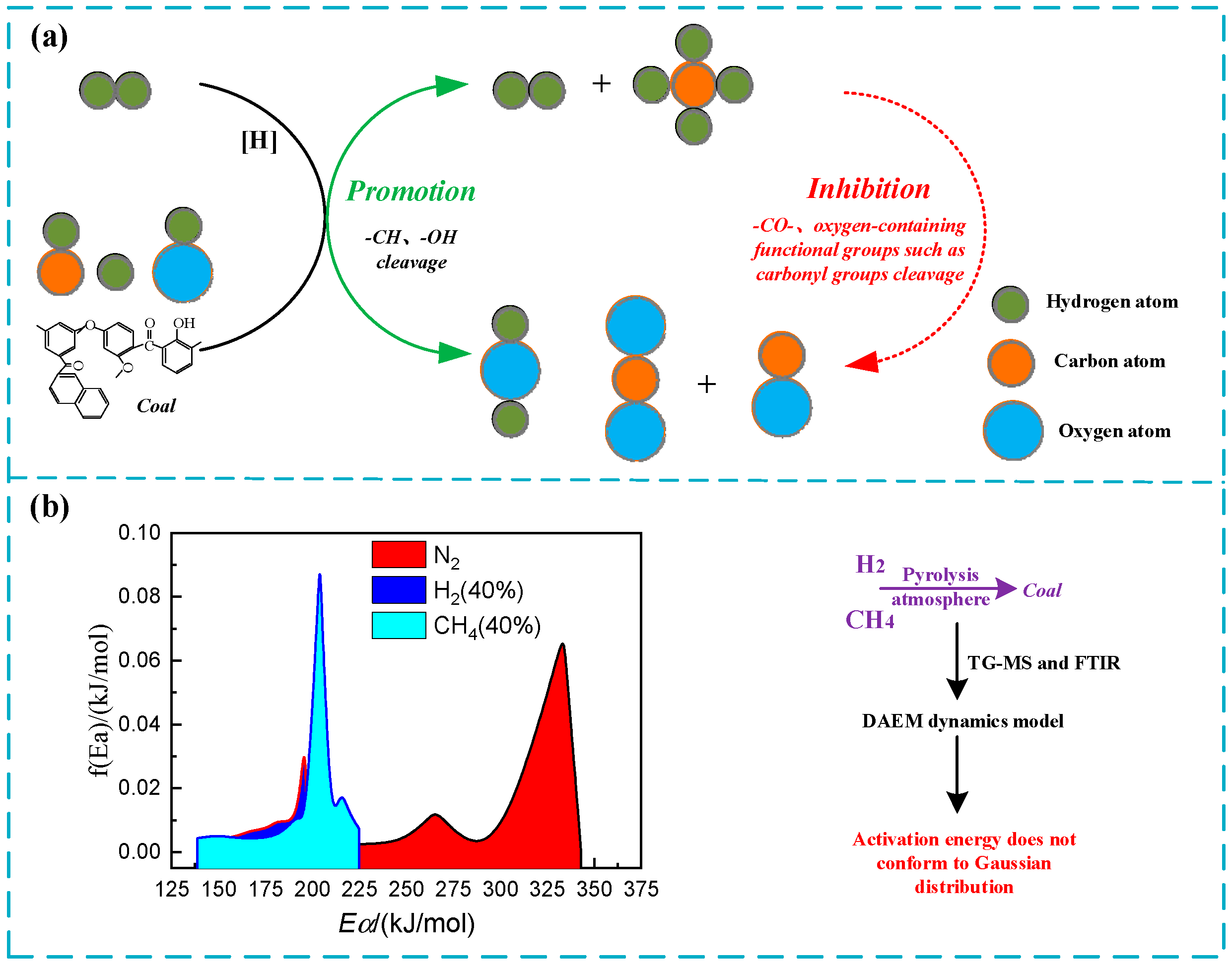 Energies 16 02339 g009 Energies 16 02339 g009