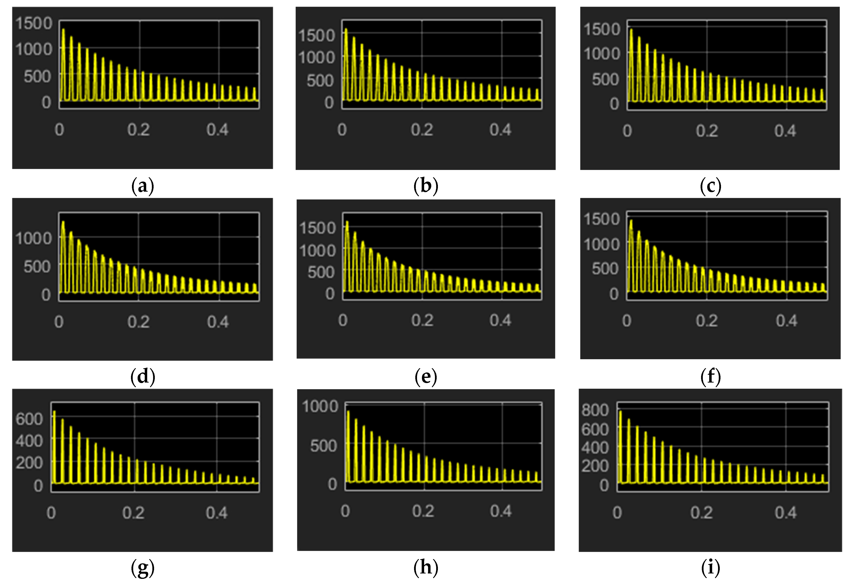 Energies 16 02340 g007