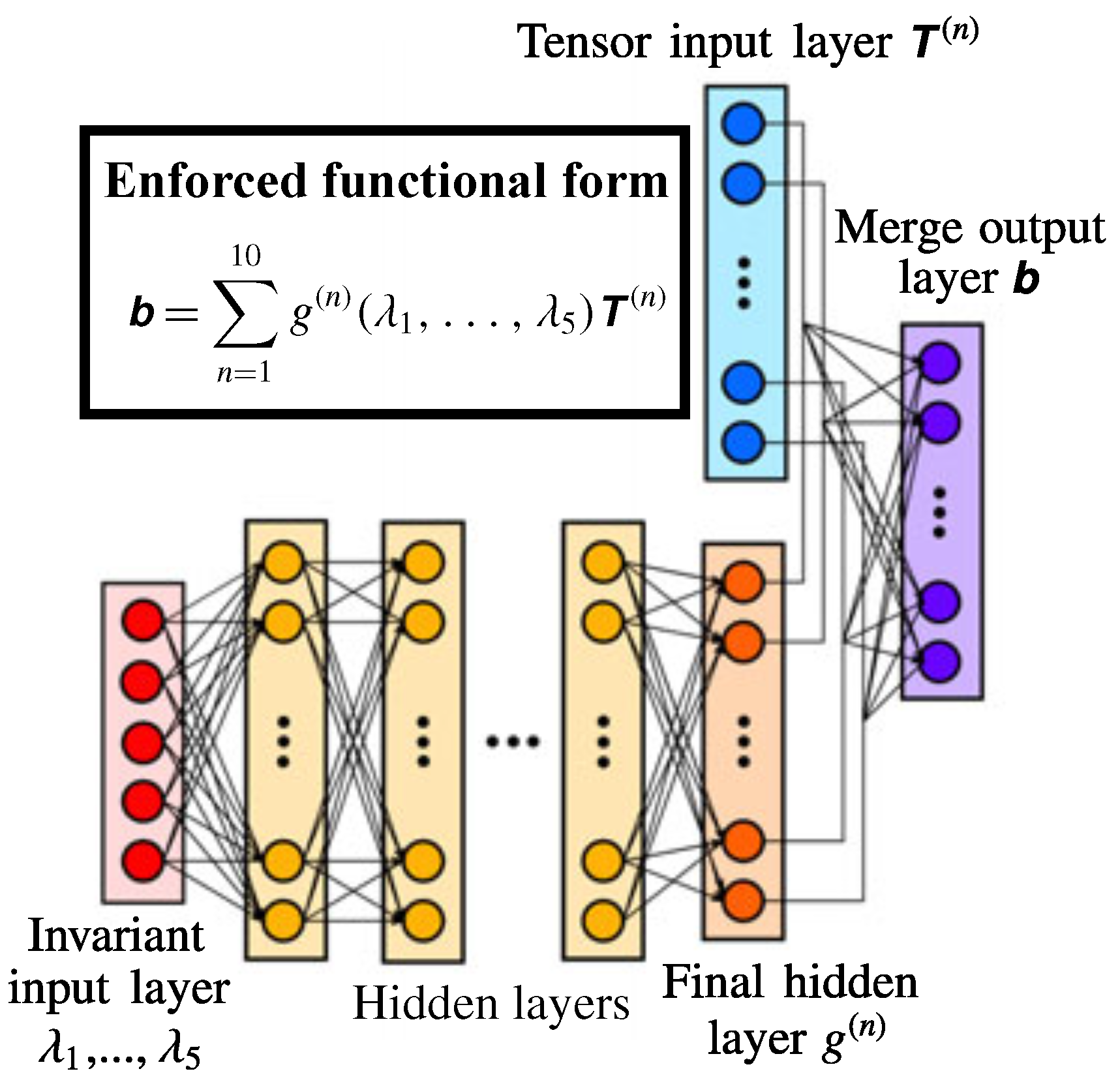 Energies 16 02343 g004