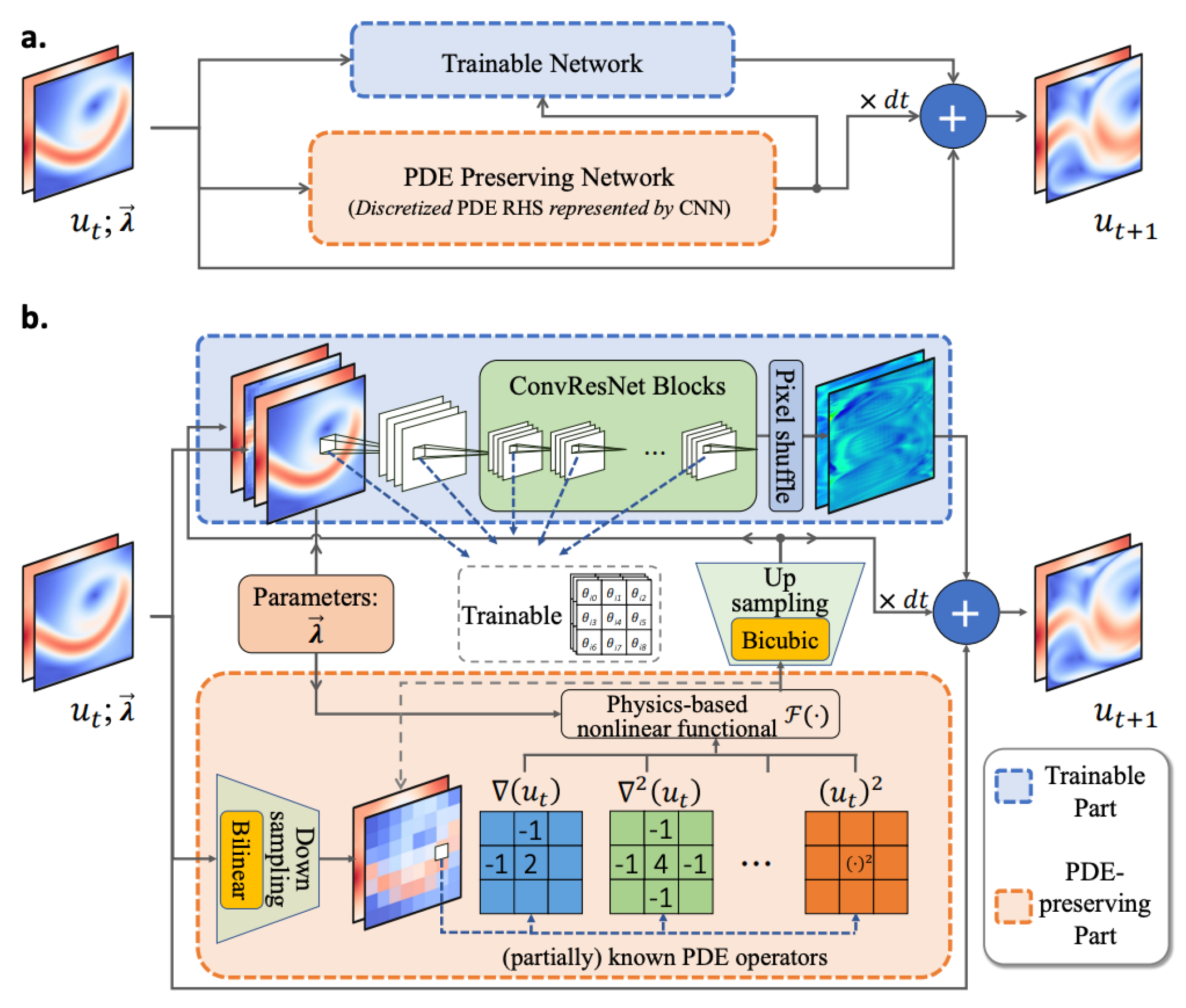 Energies 16 02343 g007