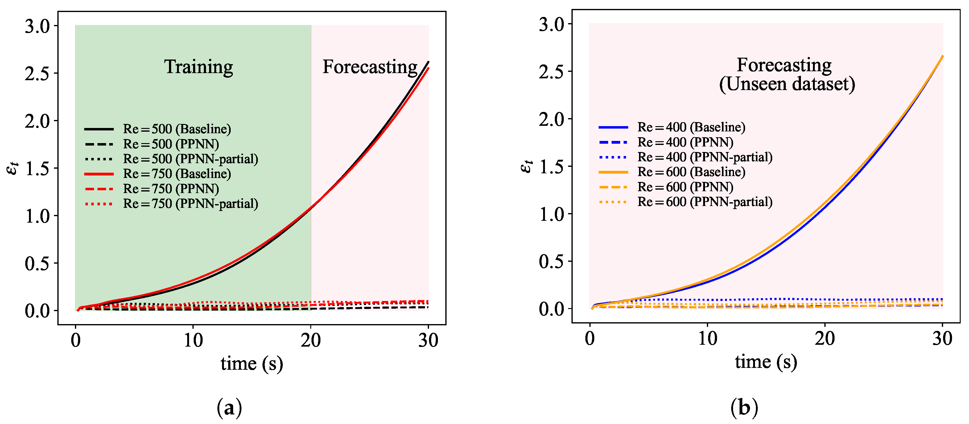 Energies 16 02343 g008
