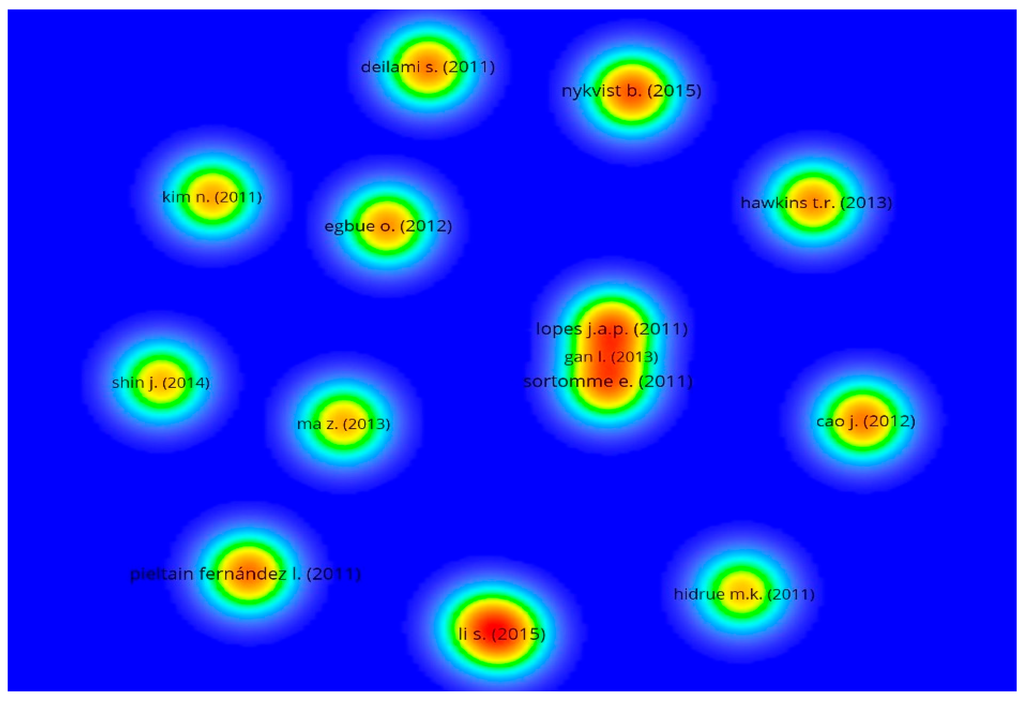 Energies 16 02344 g011 Energies 16 02344 g011
