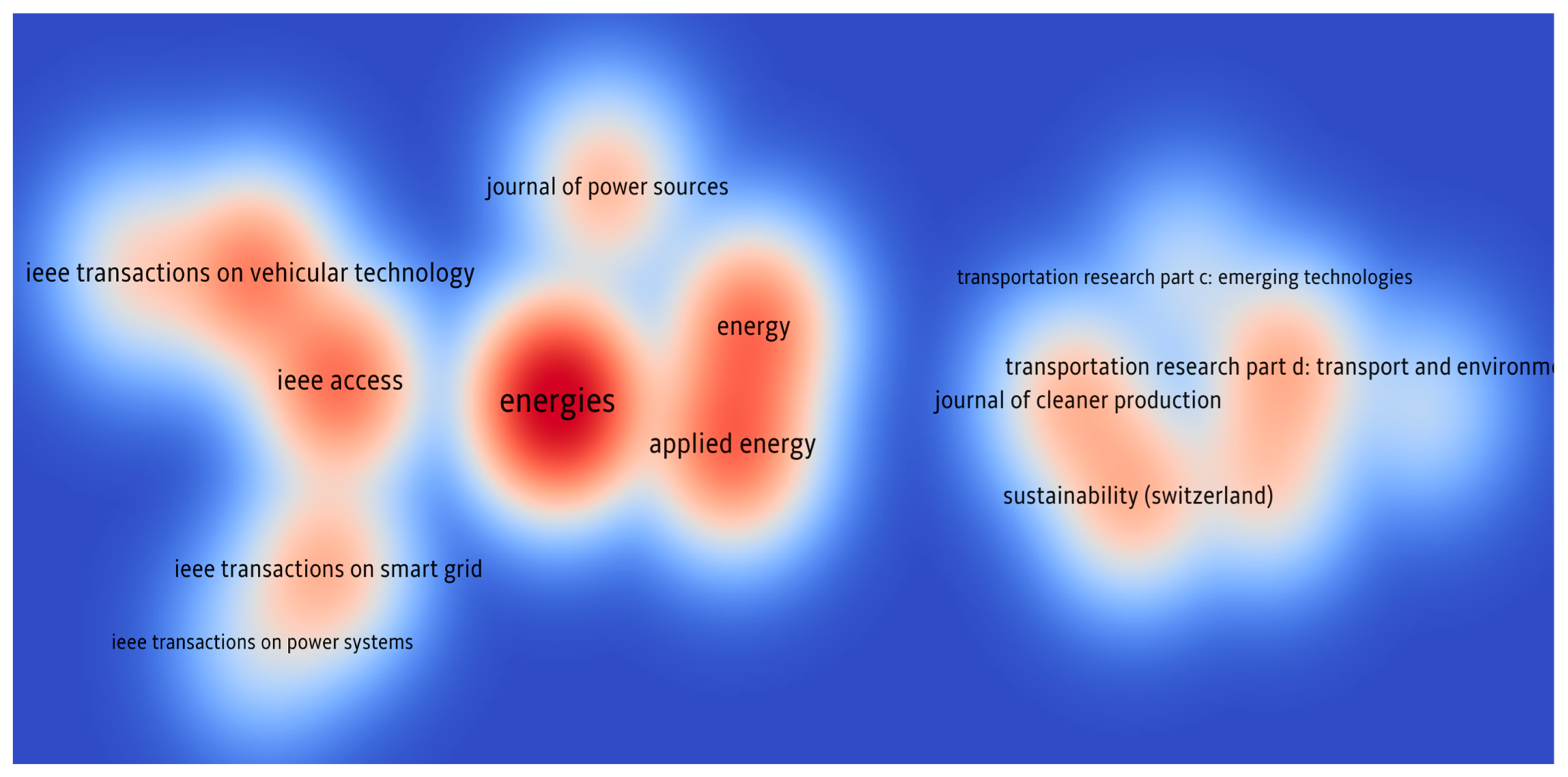Energies 16 02344 g013 Energies 16 02344 g013
