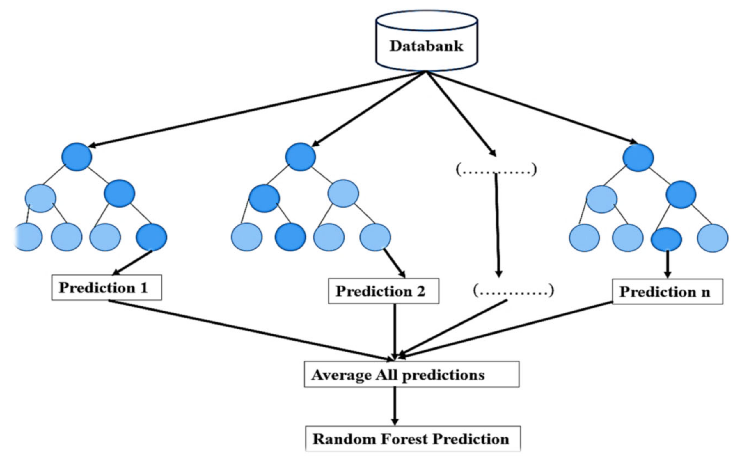 Energies 16 02348 g003
