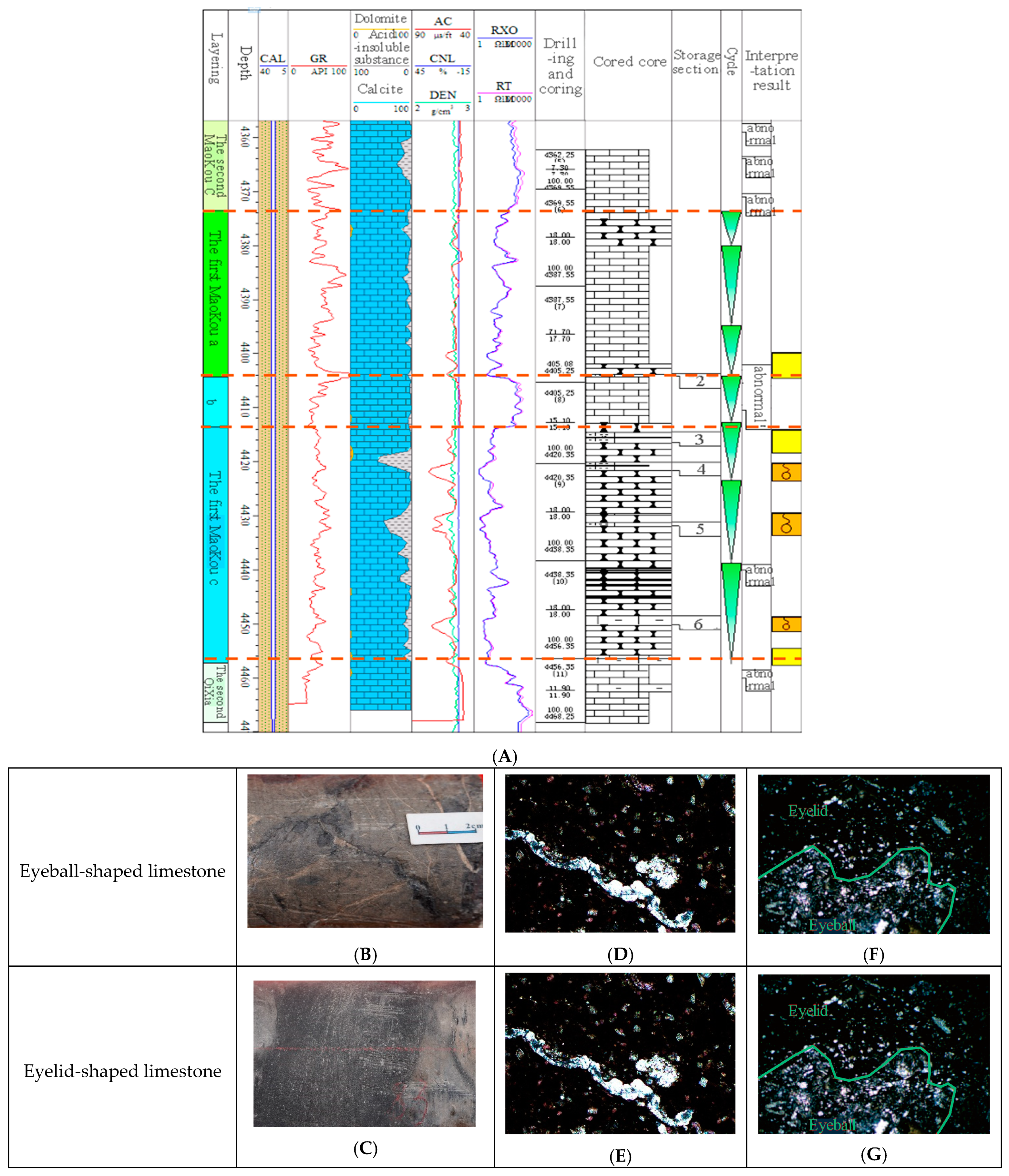 Energies 16 02353 g002