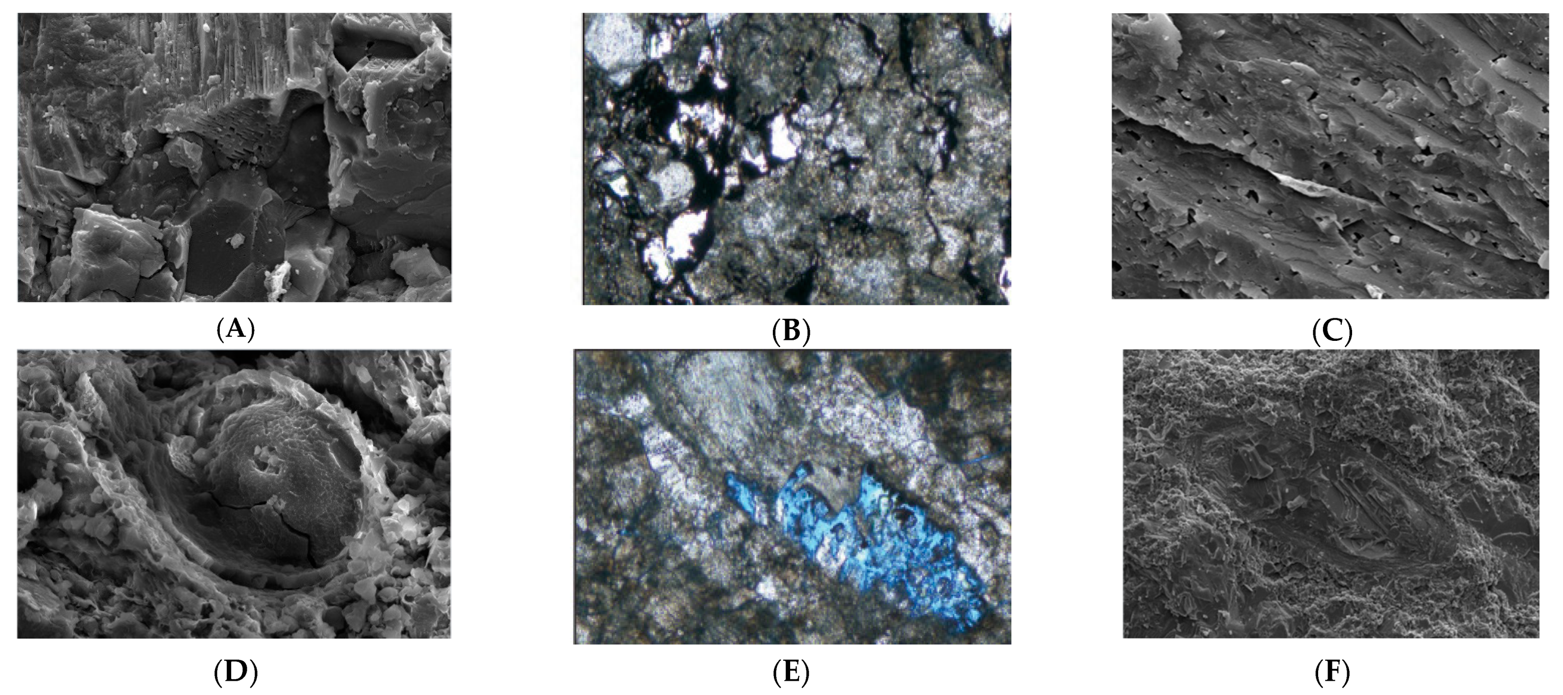 Energies 16 02353 g005