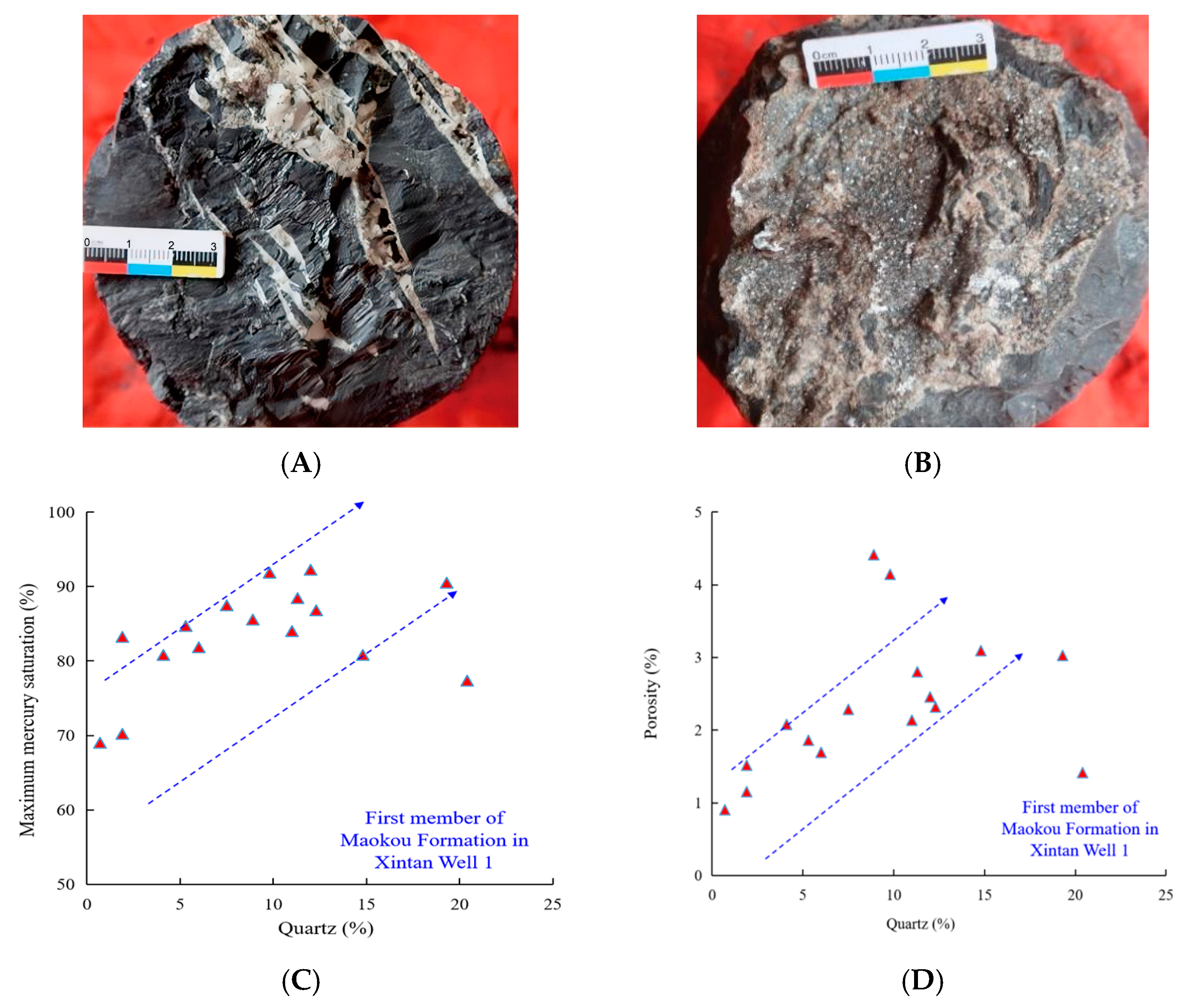 Energies 16 02353 g007