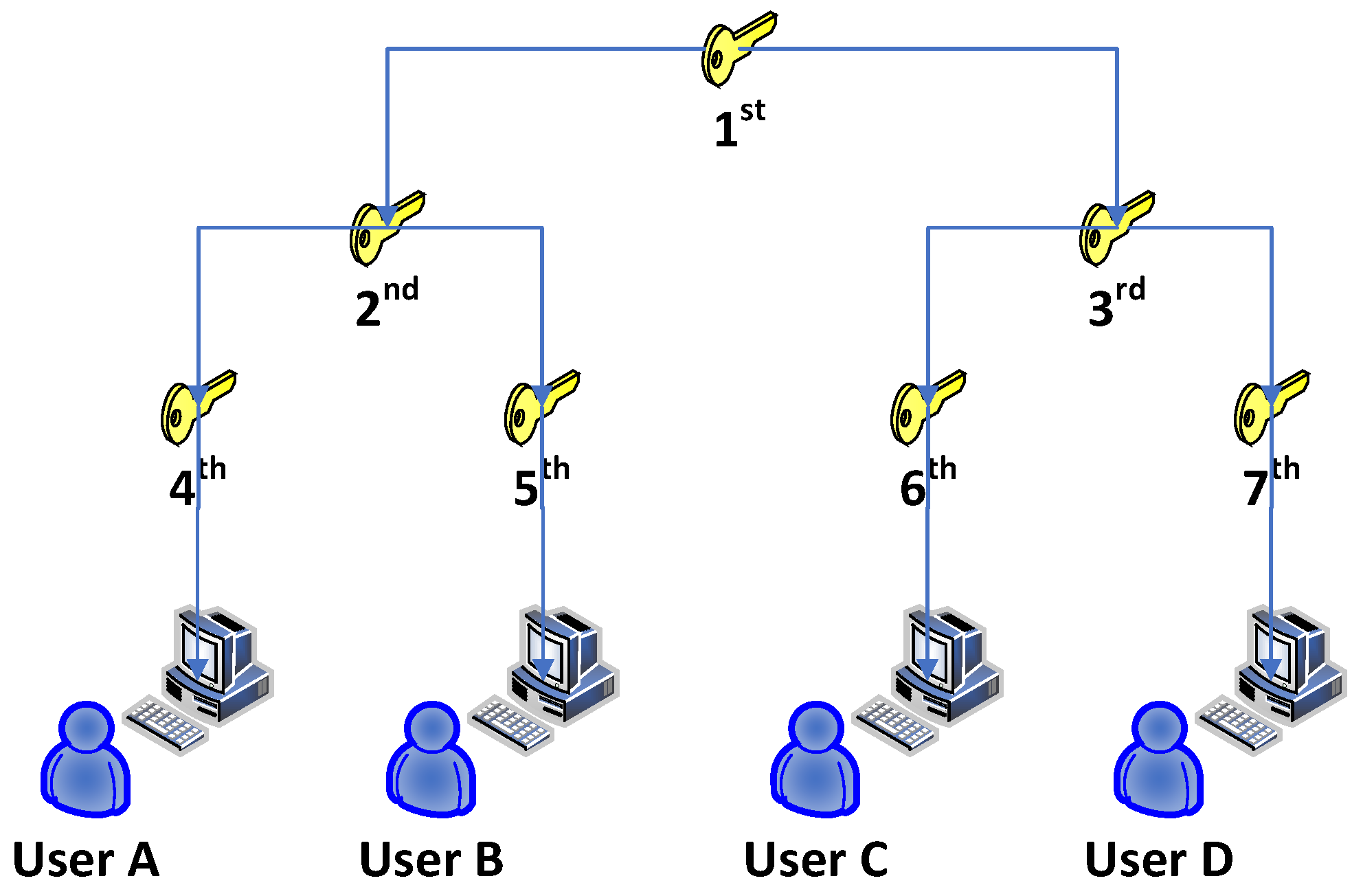 Energies 16 02355 g003
