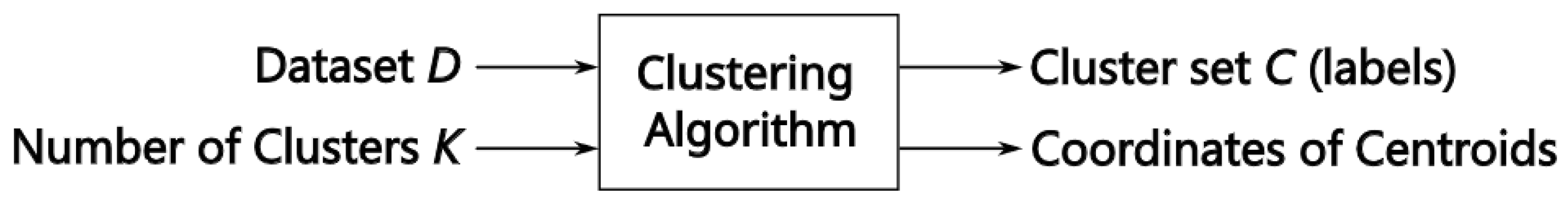 Energies 16 02356 g002