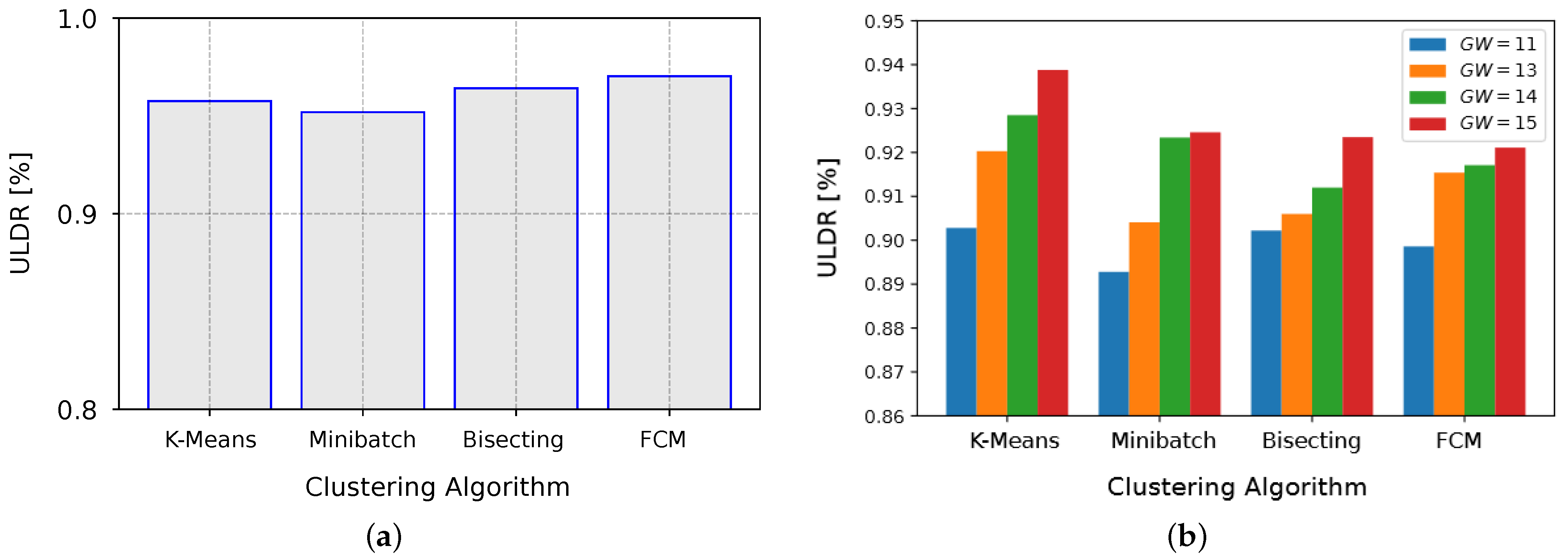 Energies 16 02356 g008