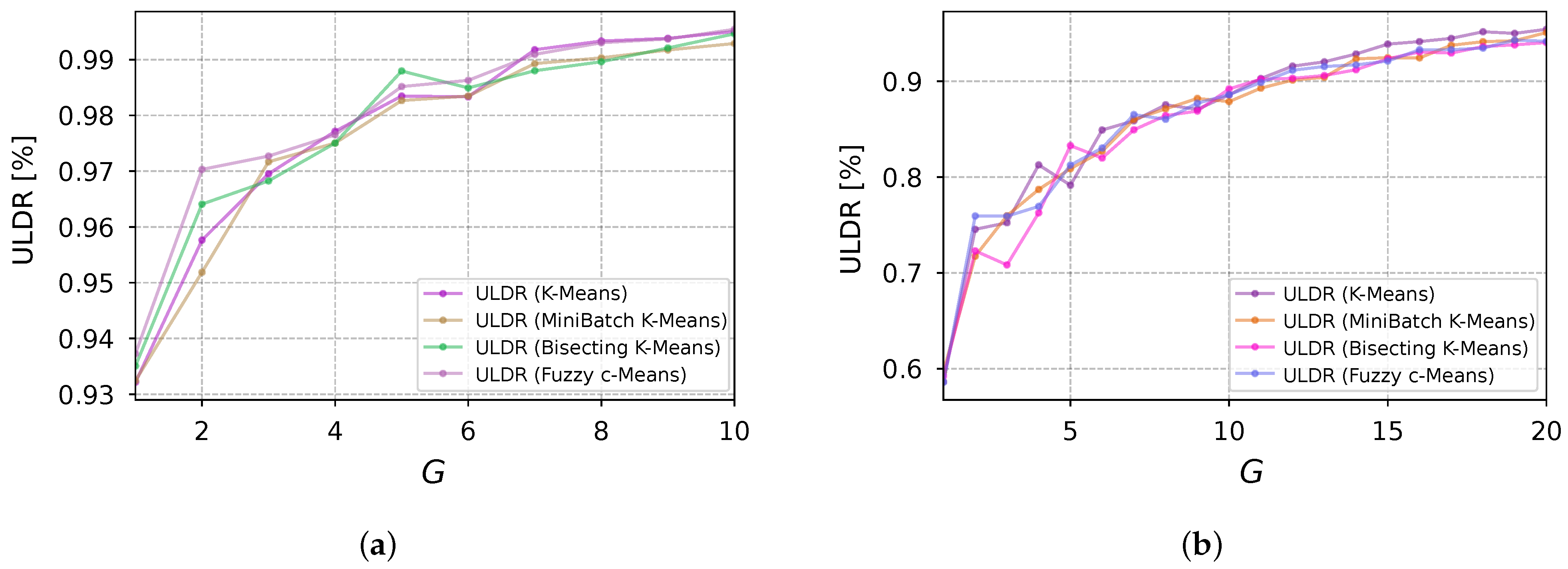 Energies 16 02356 g009