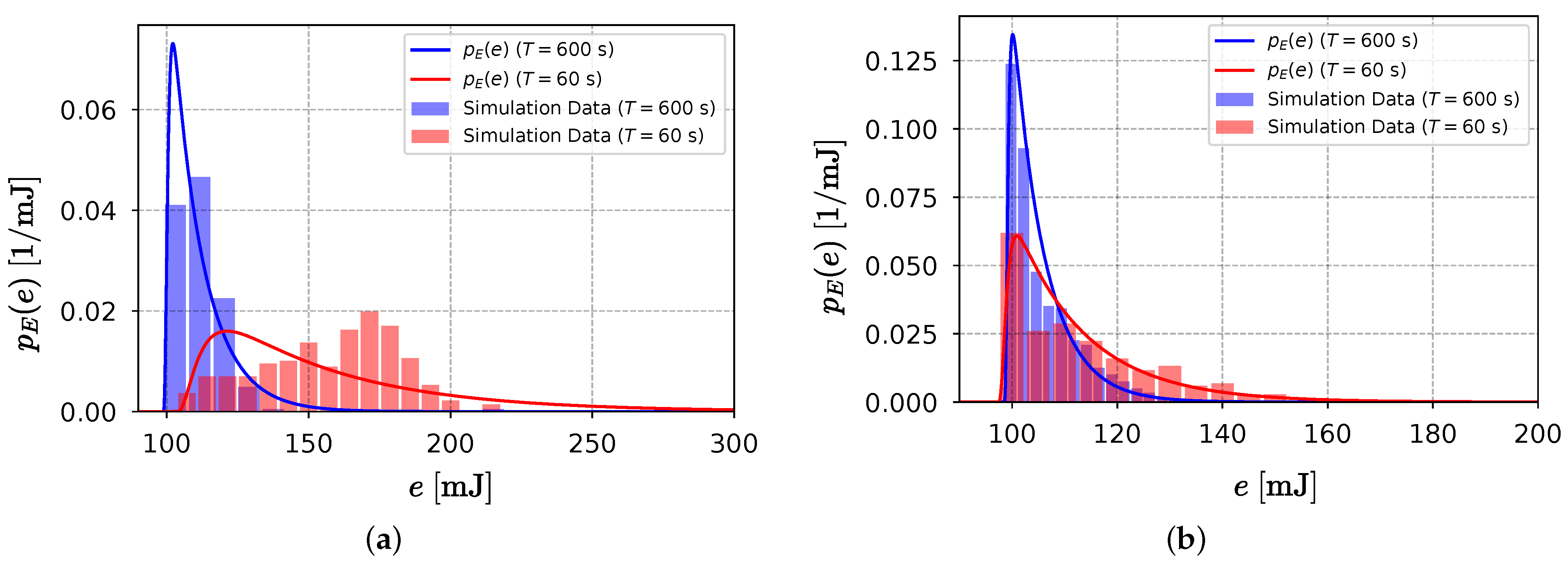 Energies 16 02356 g010