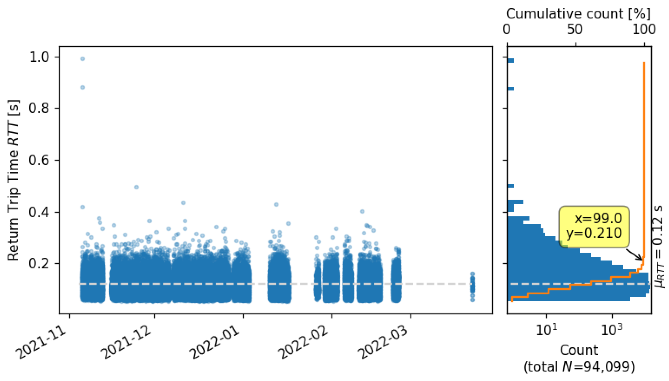 Energies 16 02358 g008