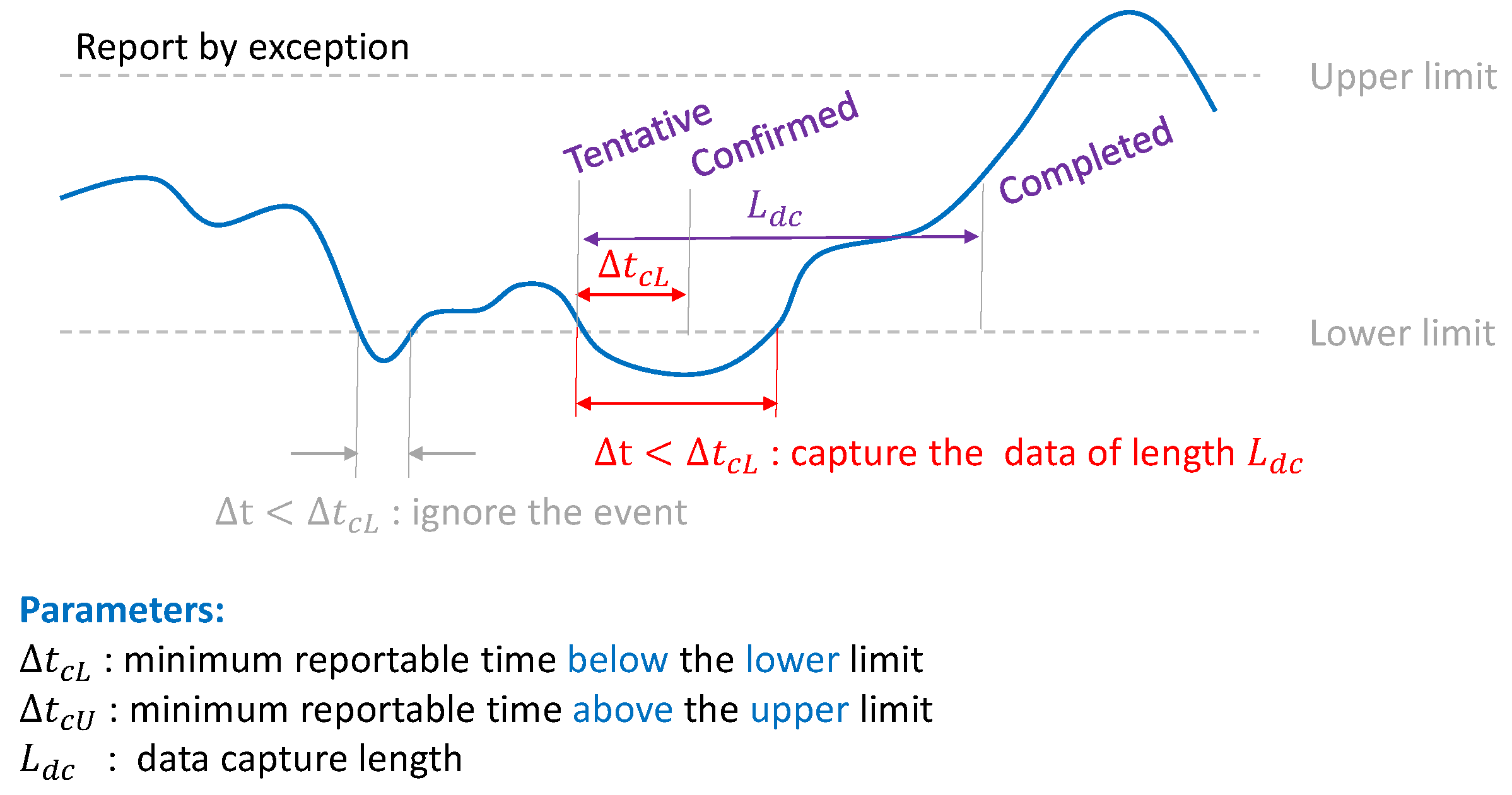 Energies 16 02358 g012