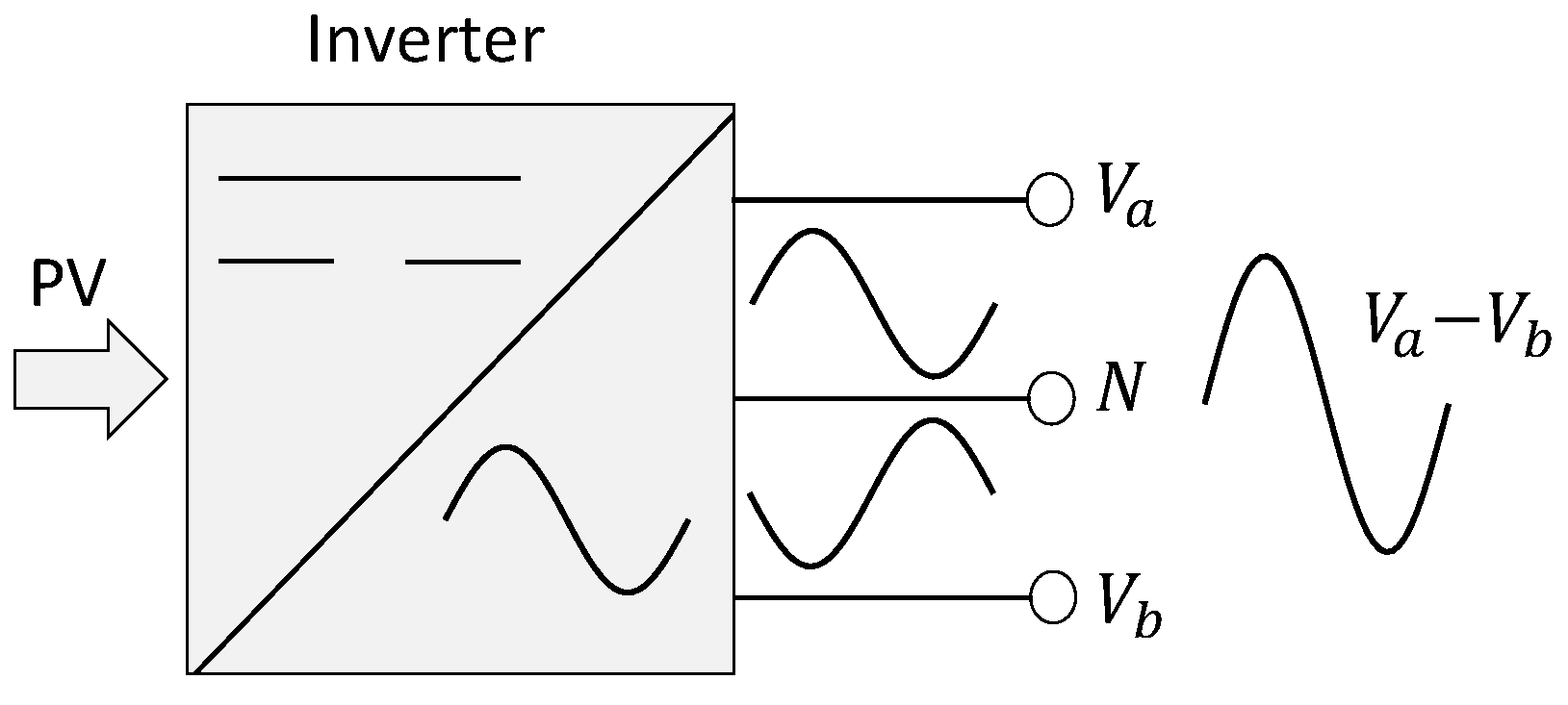Energies 16 02358 g017