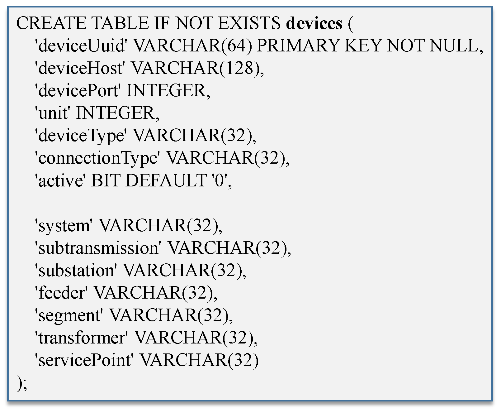 Energies 16 02358 g021