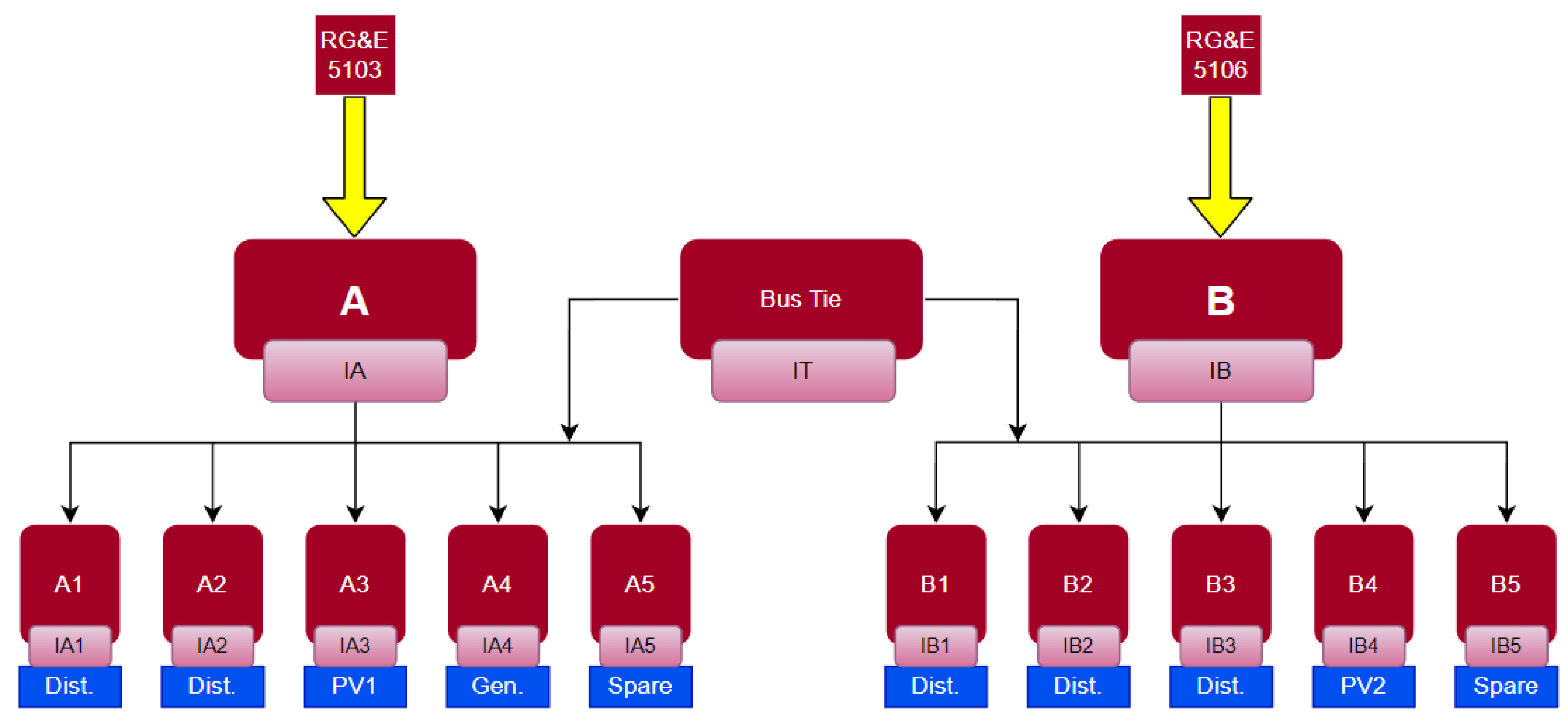 Energies 16 02358 g022