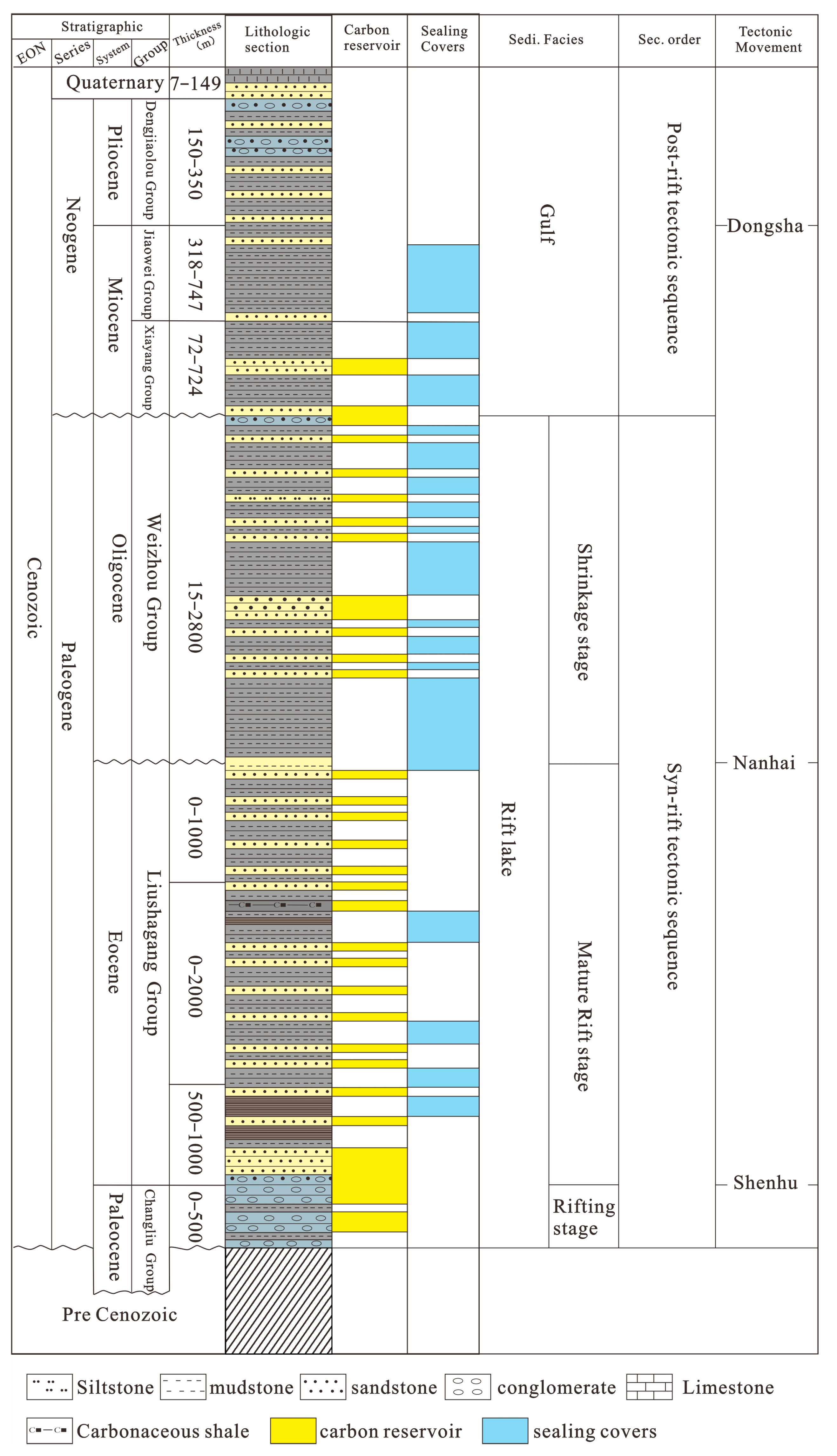 Energies 16 02360 g003